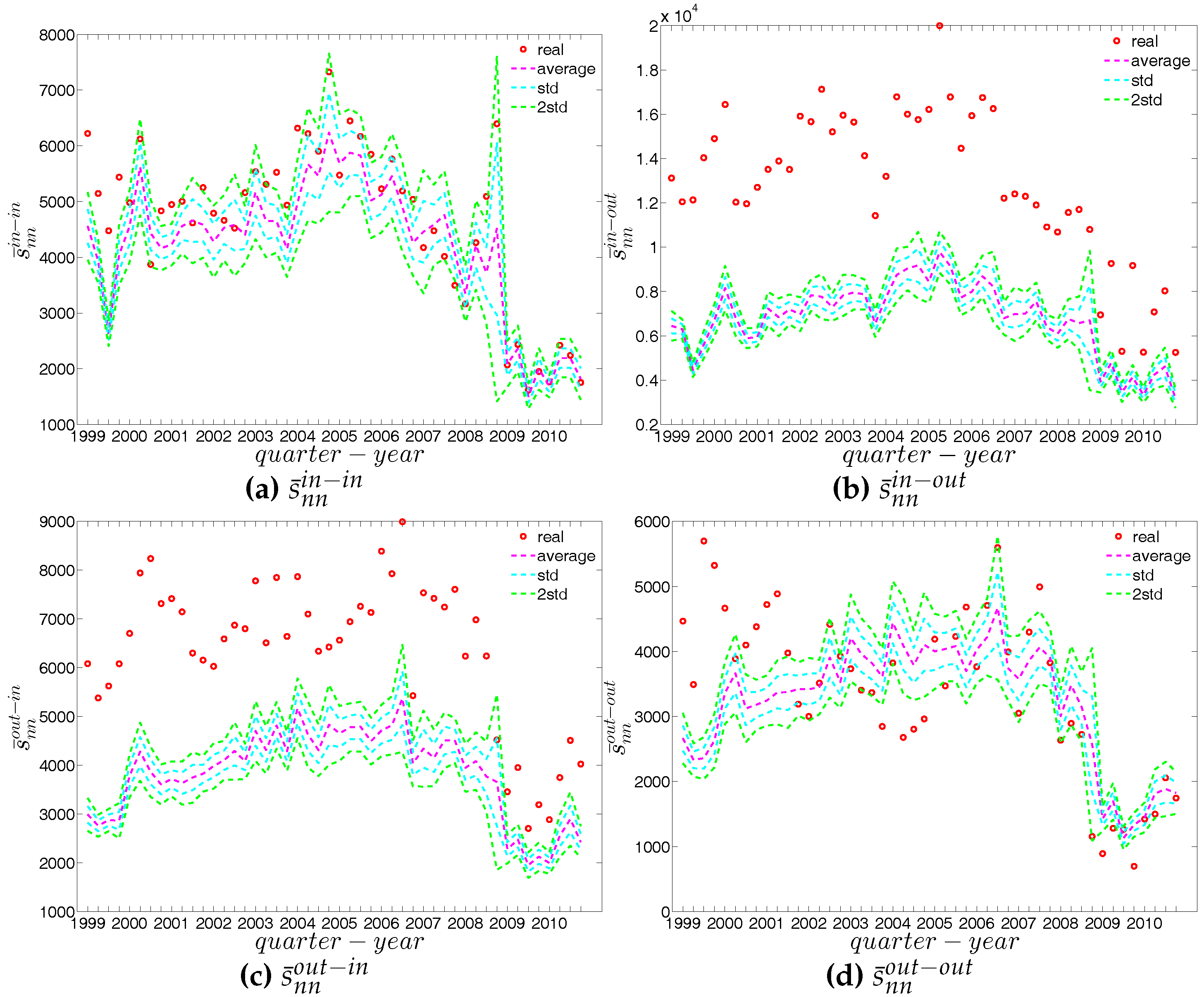 Entropy 19 00259 g063 550