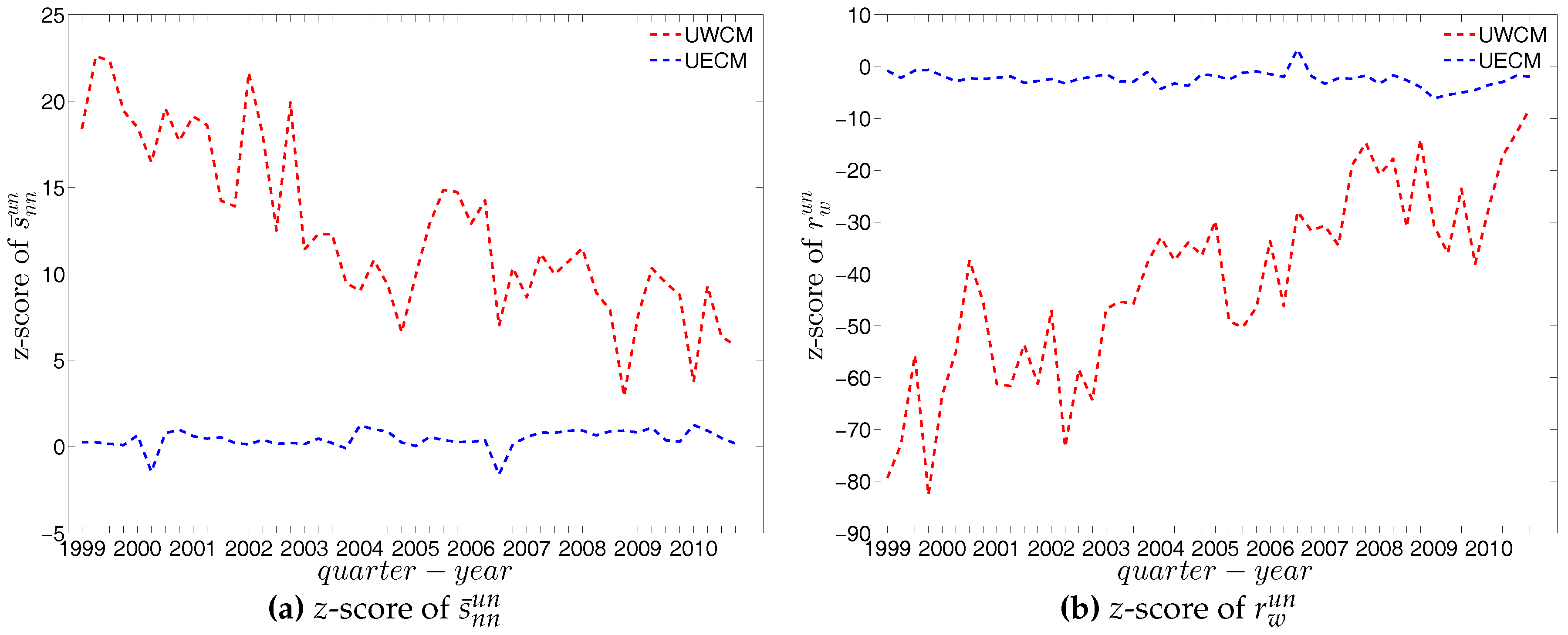 Entropy 19 00259 g069a 550