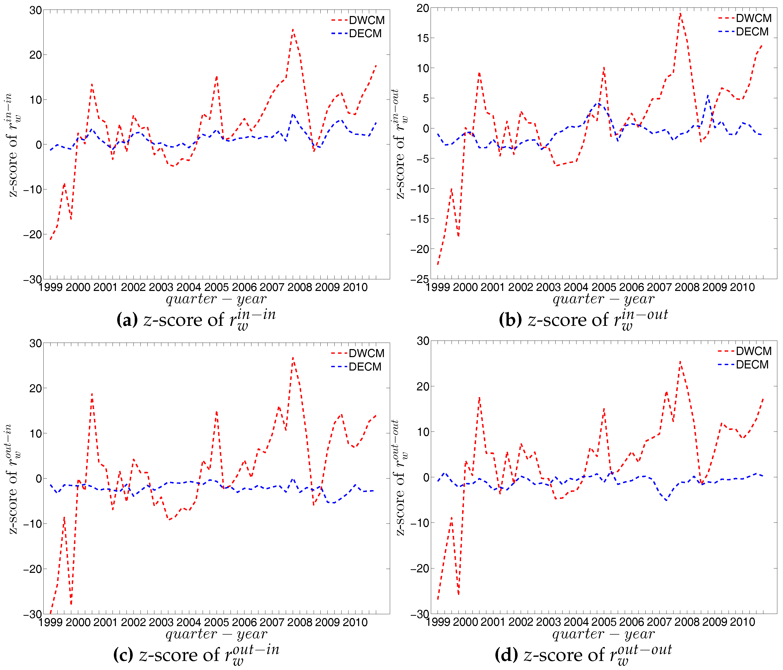 Entropy 19 00259 g070 550