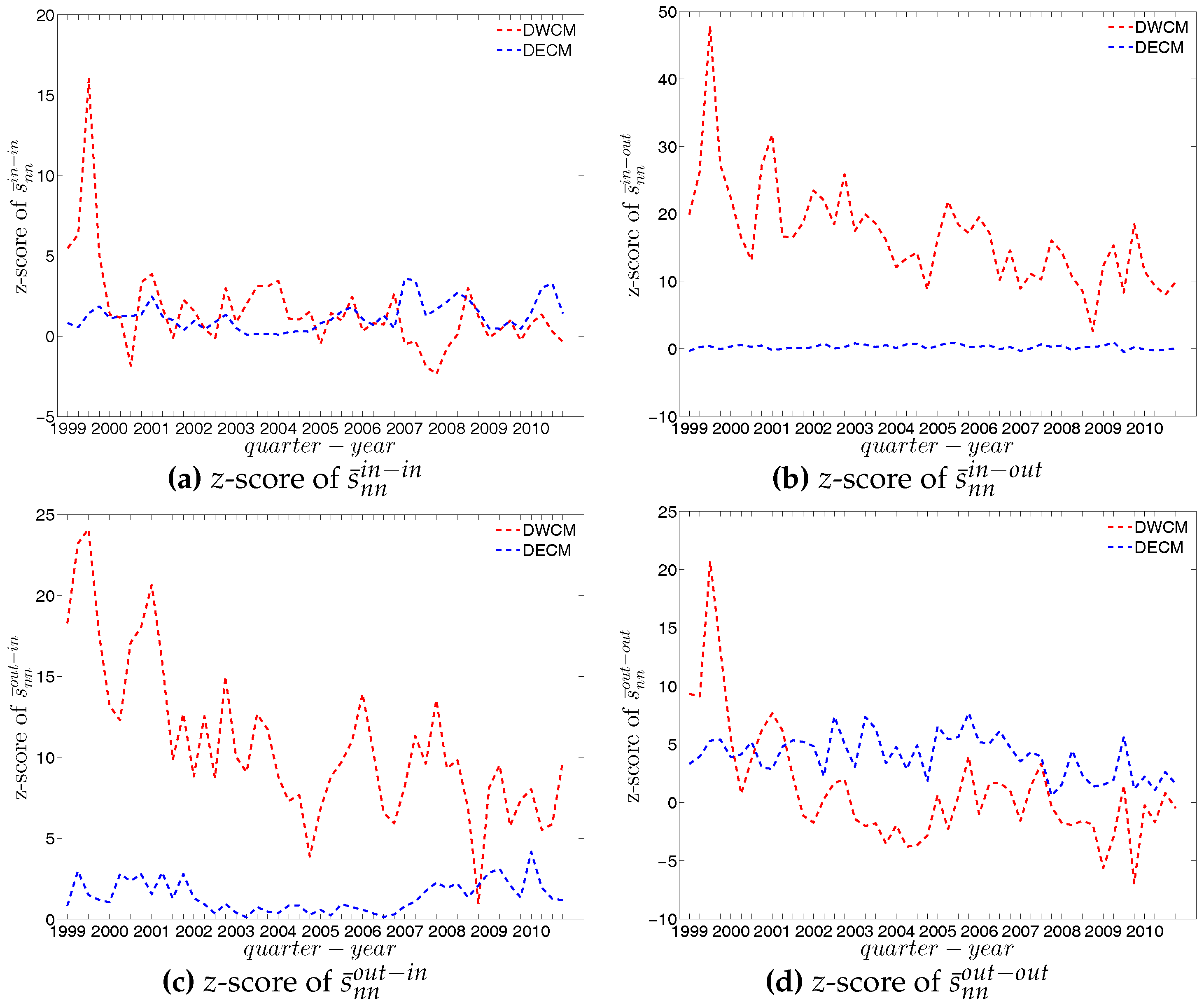 Entropy 19 00259 g071 550