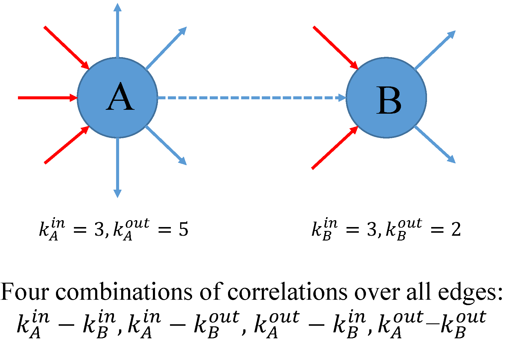 Entropy 19 00259 g073 550