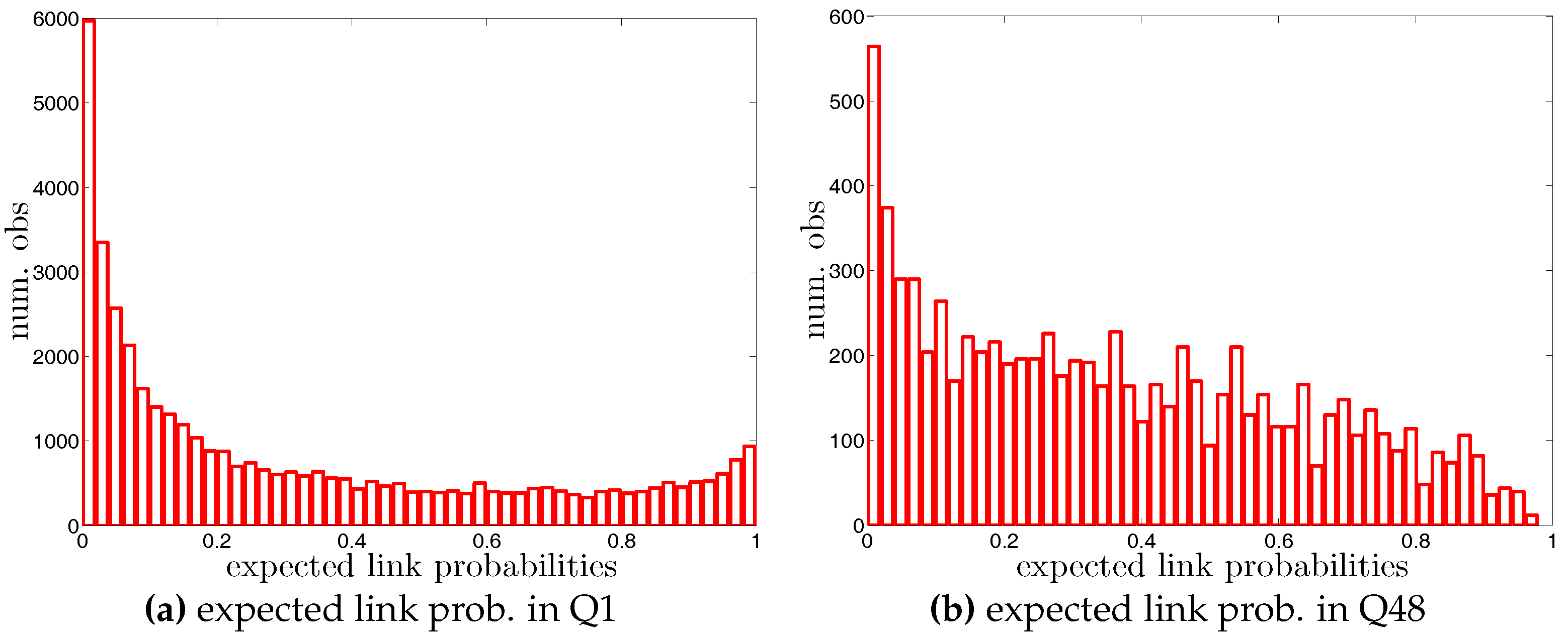Entropy 19 00259 g074 550