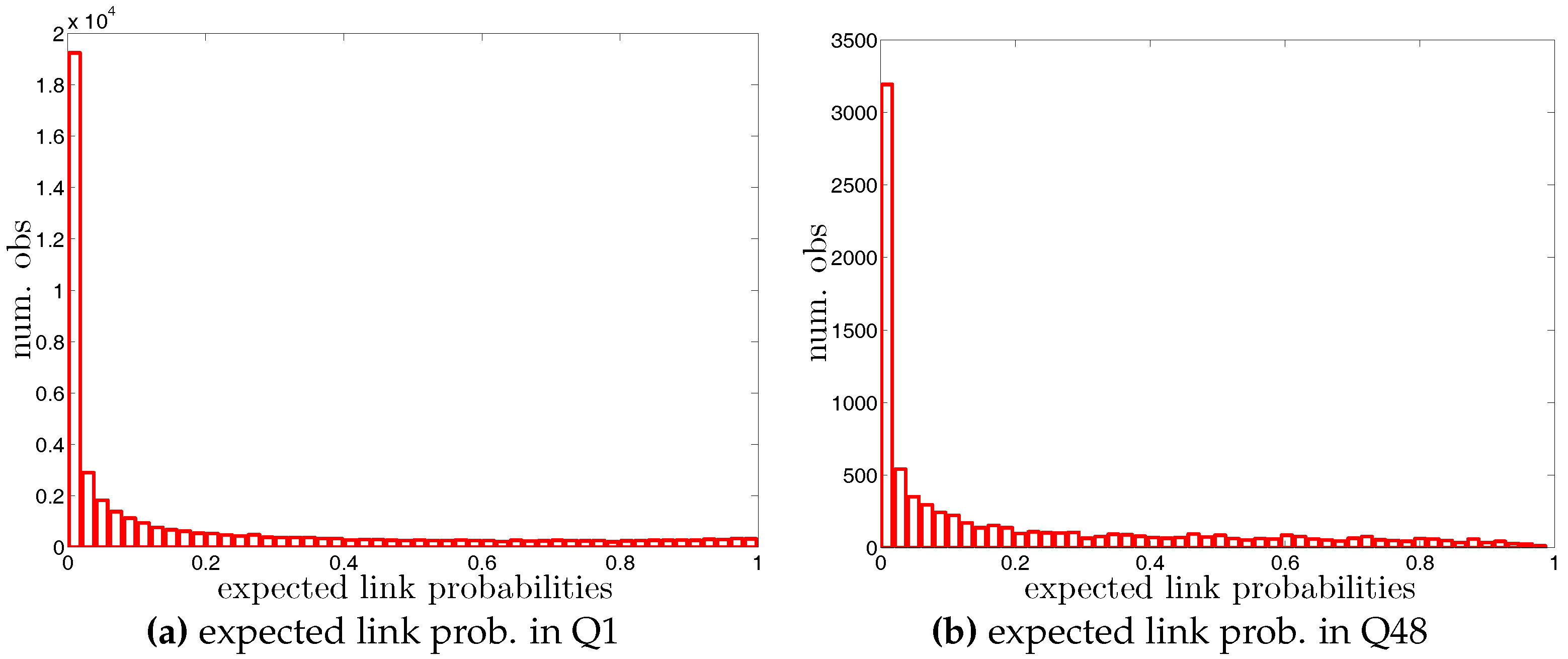 Entropy 19 00259 g075 550