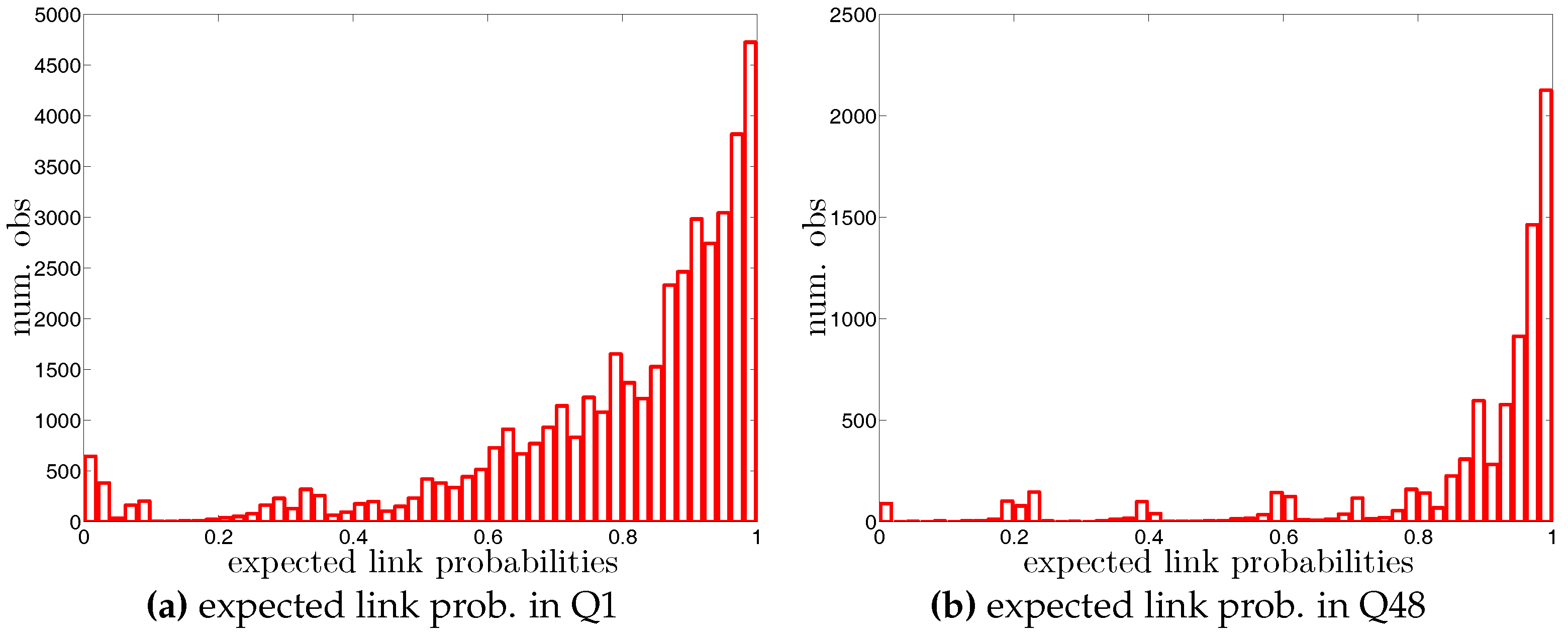 Entropy 19 00259 g076 550