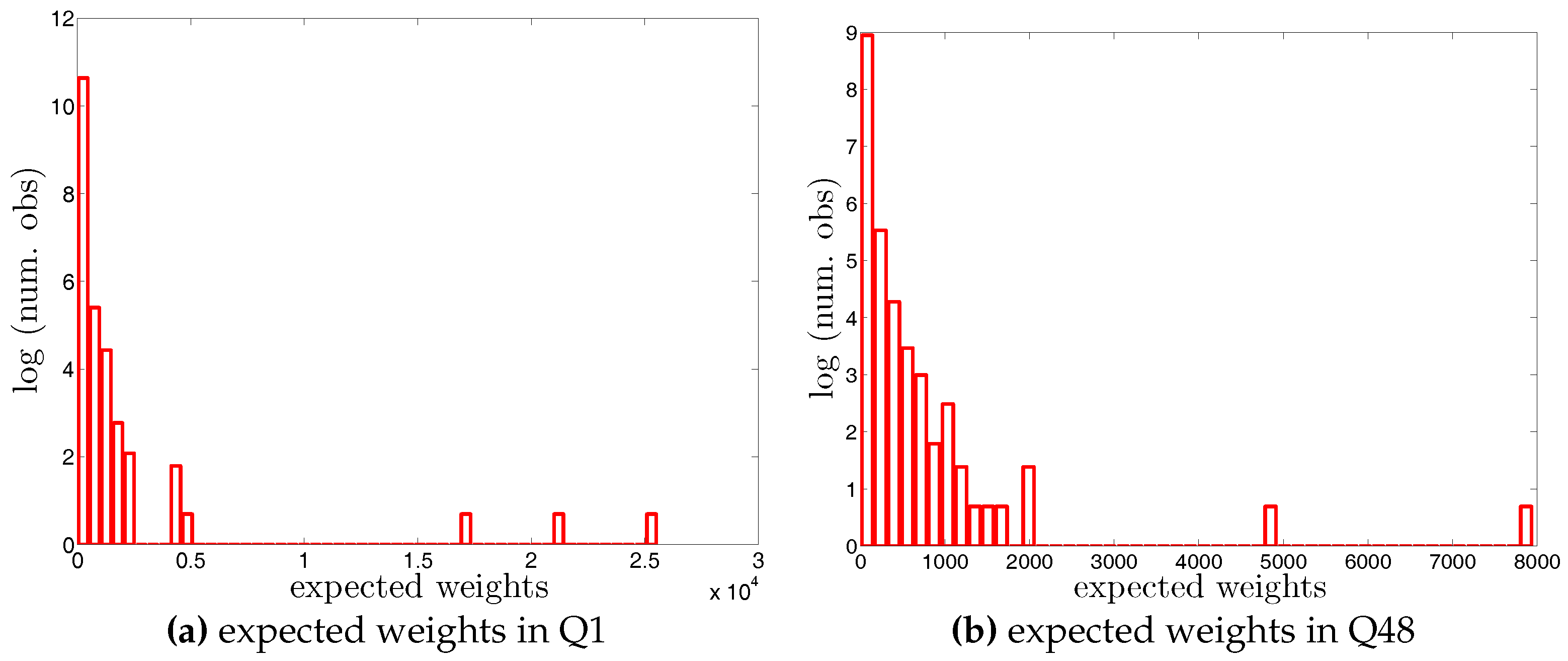 Entropy 19 00259 g077 550