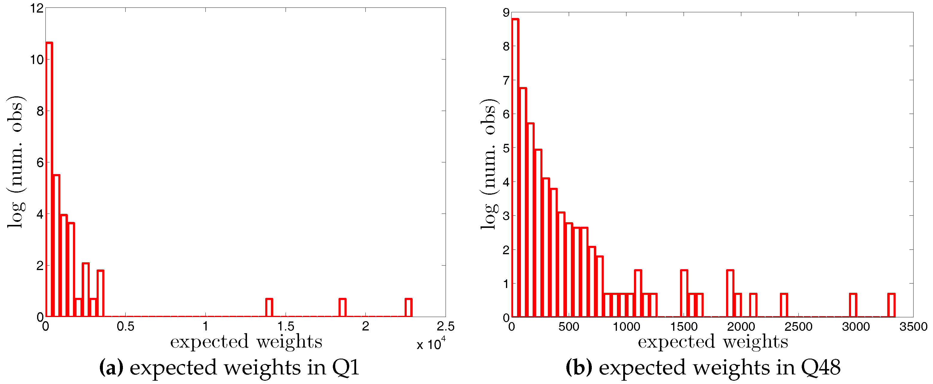 Entropy 19 00259 g079 550