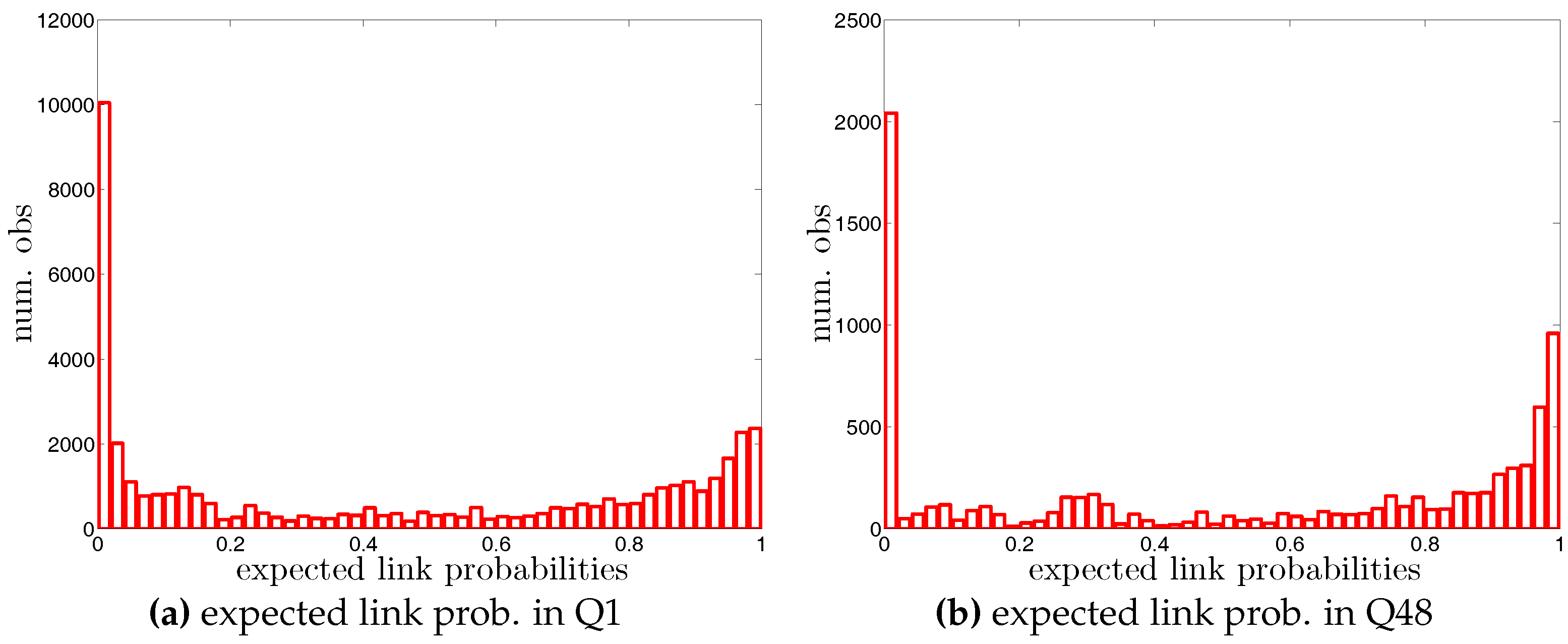 Entropy 19 00259 g080 550