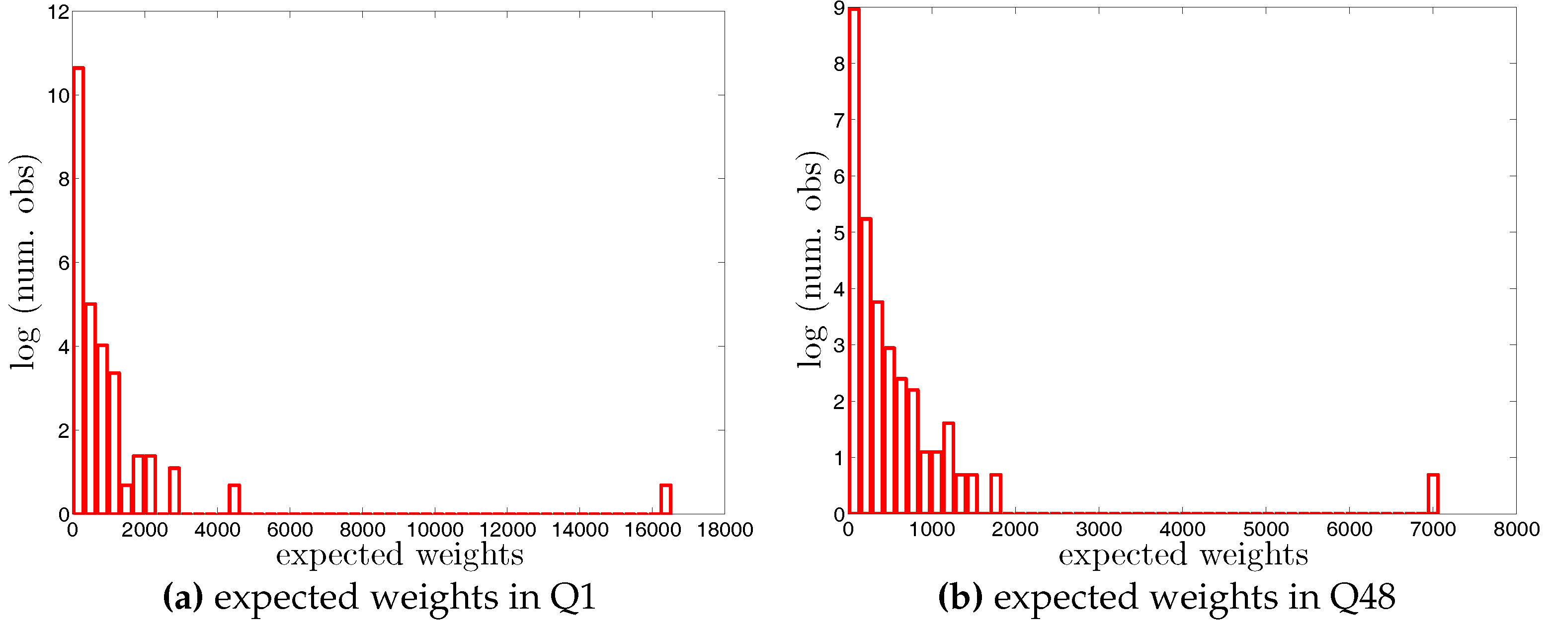 Entropy 19 00259 g081 550