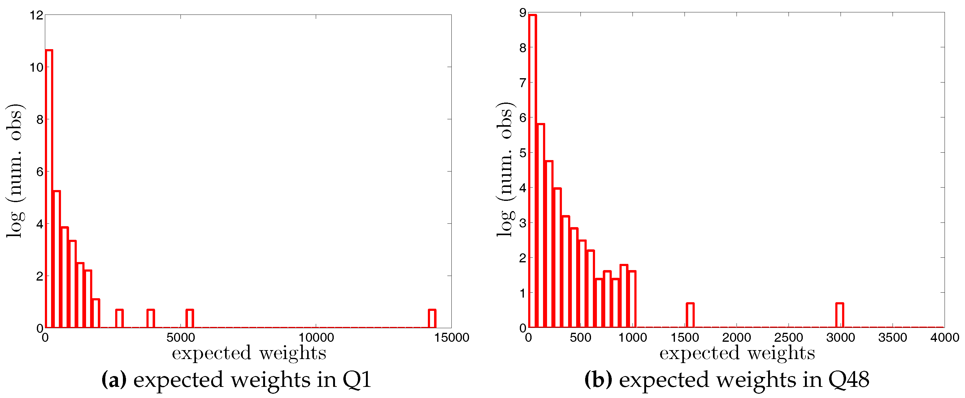 Entropy 19 00259 g083 550