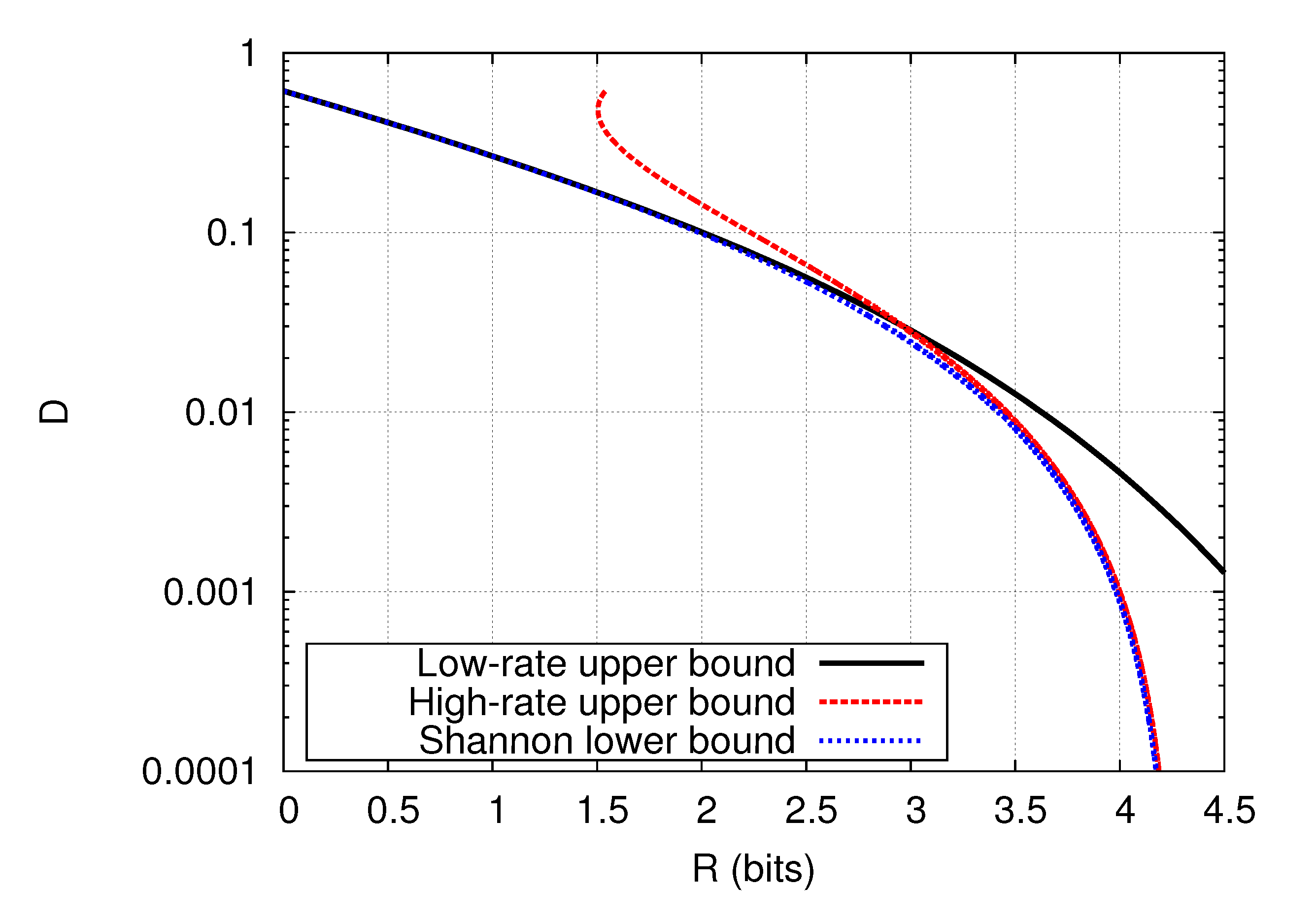Entropy 19 00262 g002 550