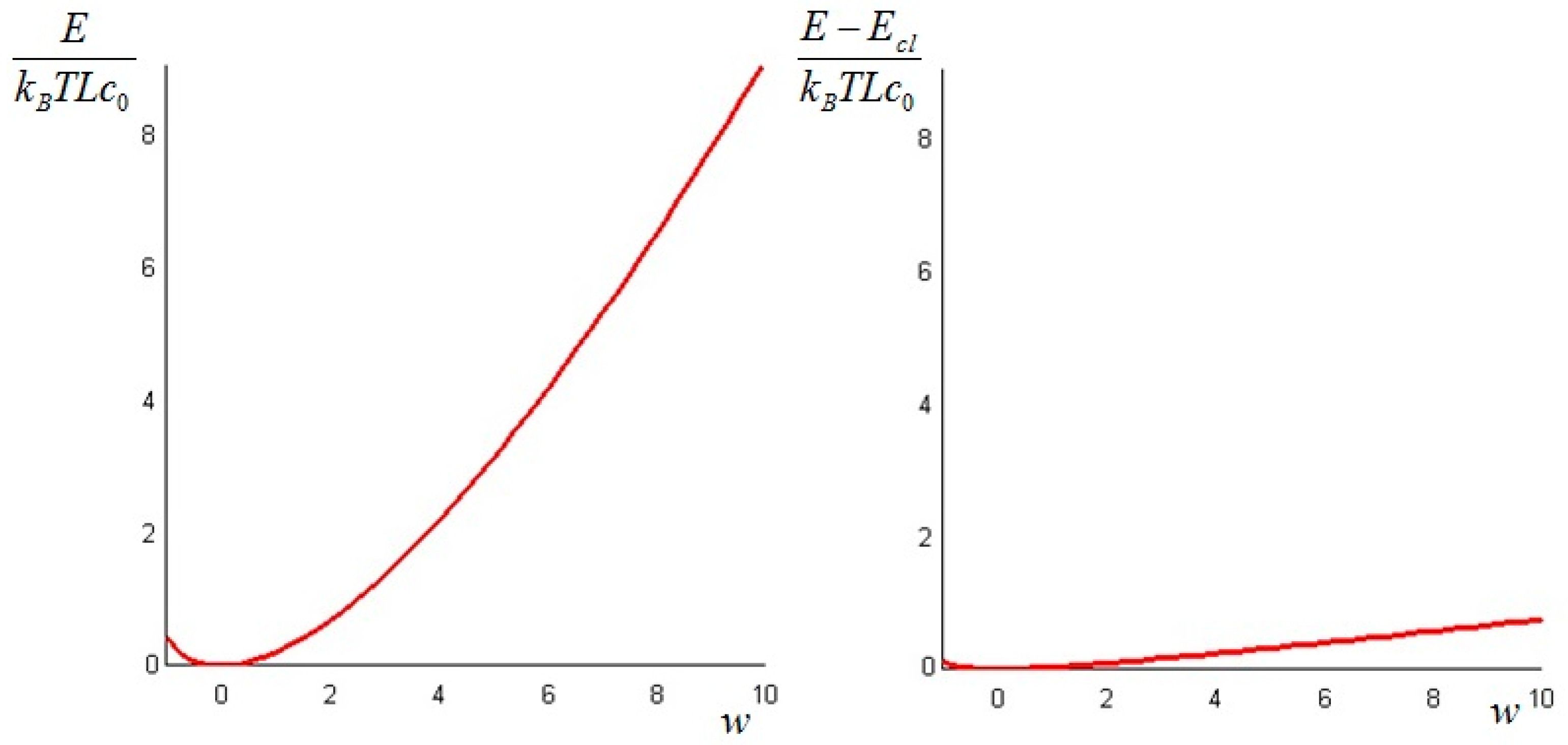 Entropy 19 00263 g005 550