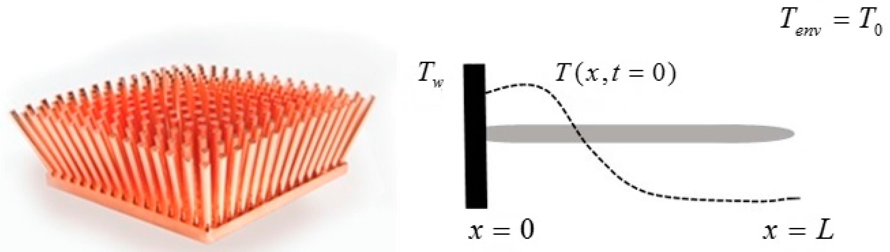 Entropy 19 00263 g007 550