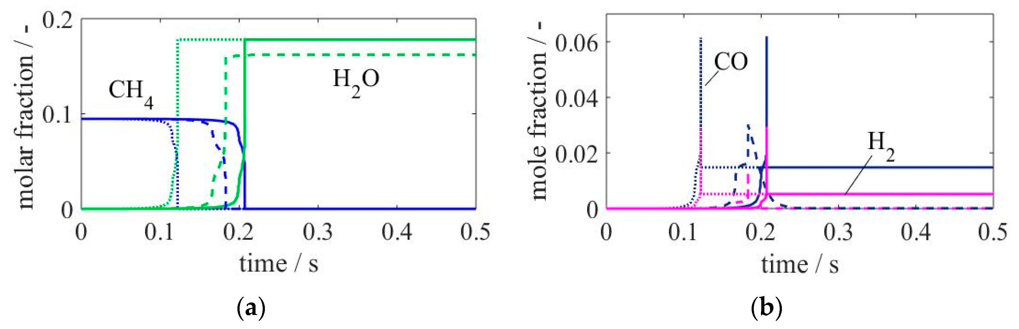 Entropy 19 00264 g007 550