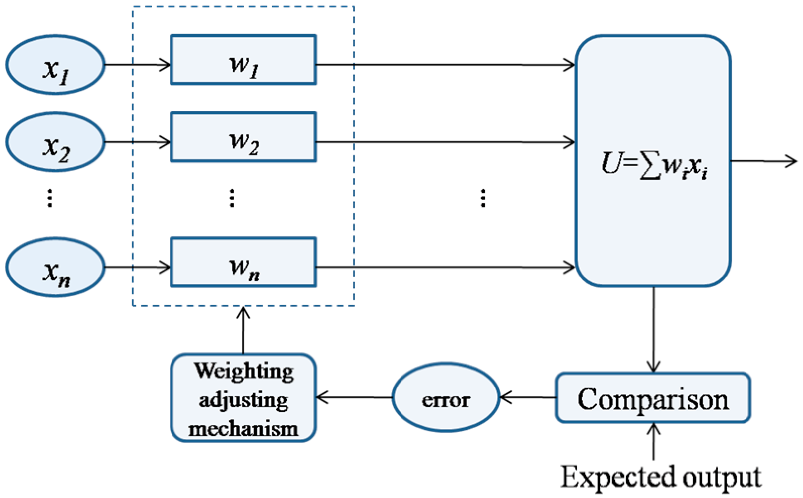 Entropy 19 00265 g002