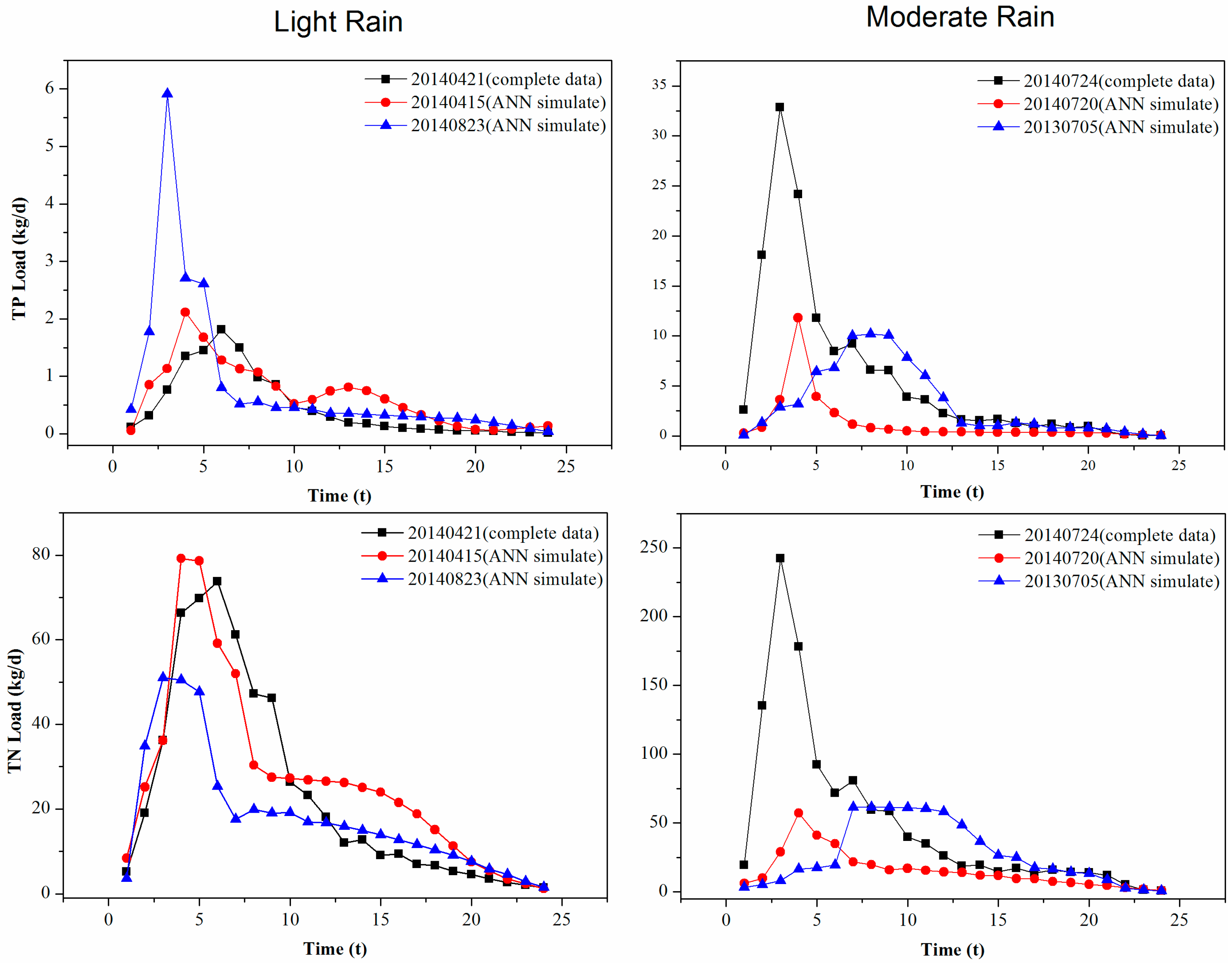 Entropy 19 00265 g005