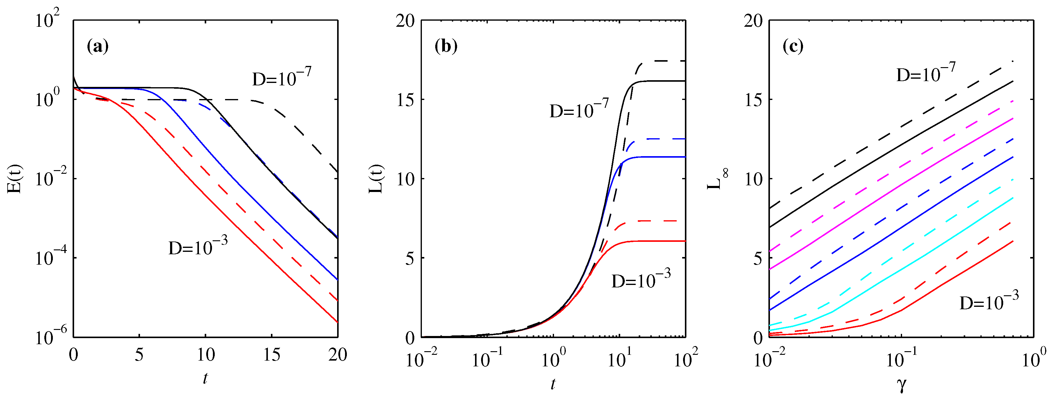 Entropy 19 00268 g005