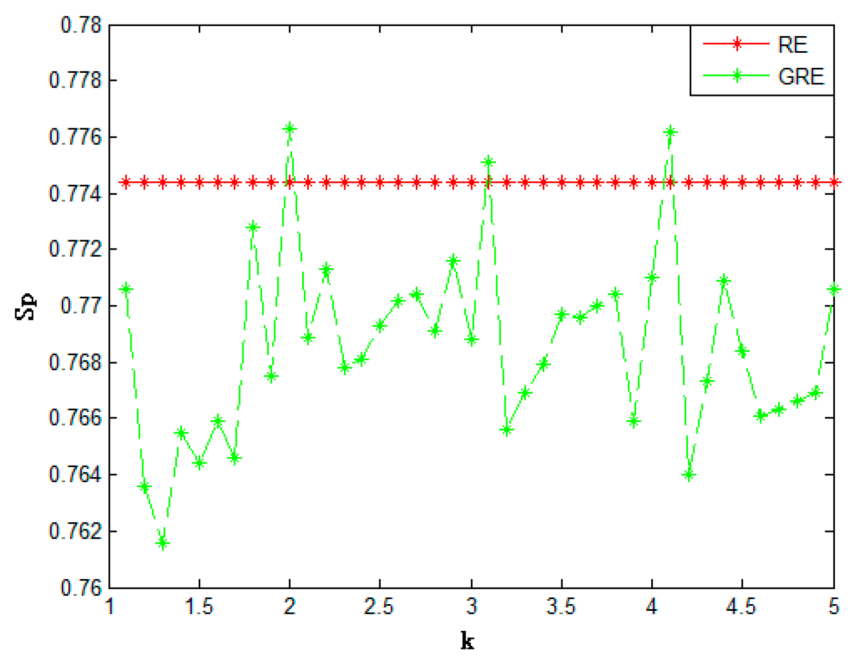 Entropy 19 00269 g003