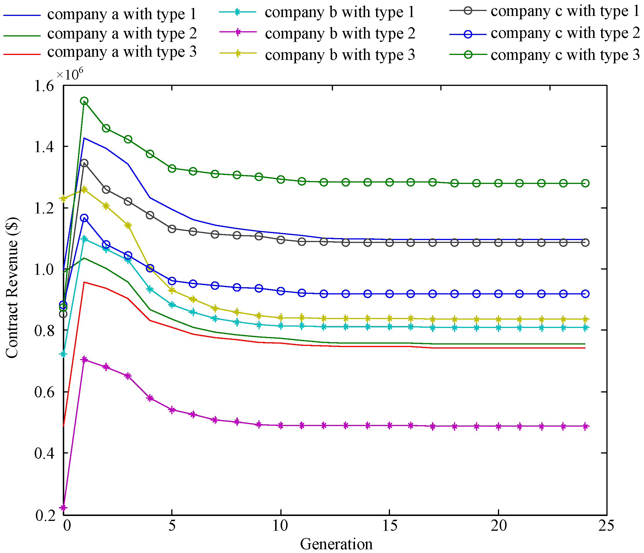 Entropy 19 00272 g007