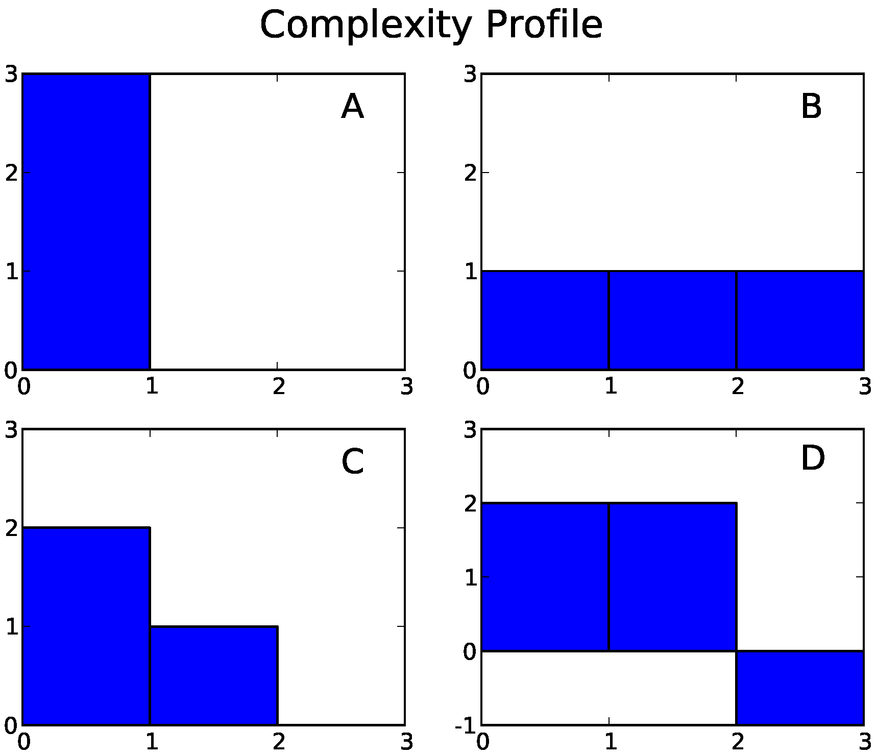 Entropy 19 00273 g004