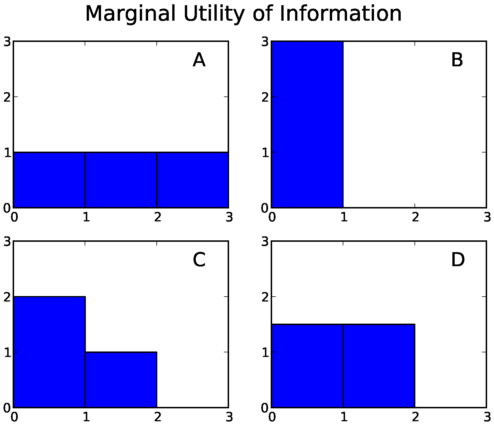 Entropy 19 00273 g005