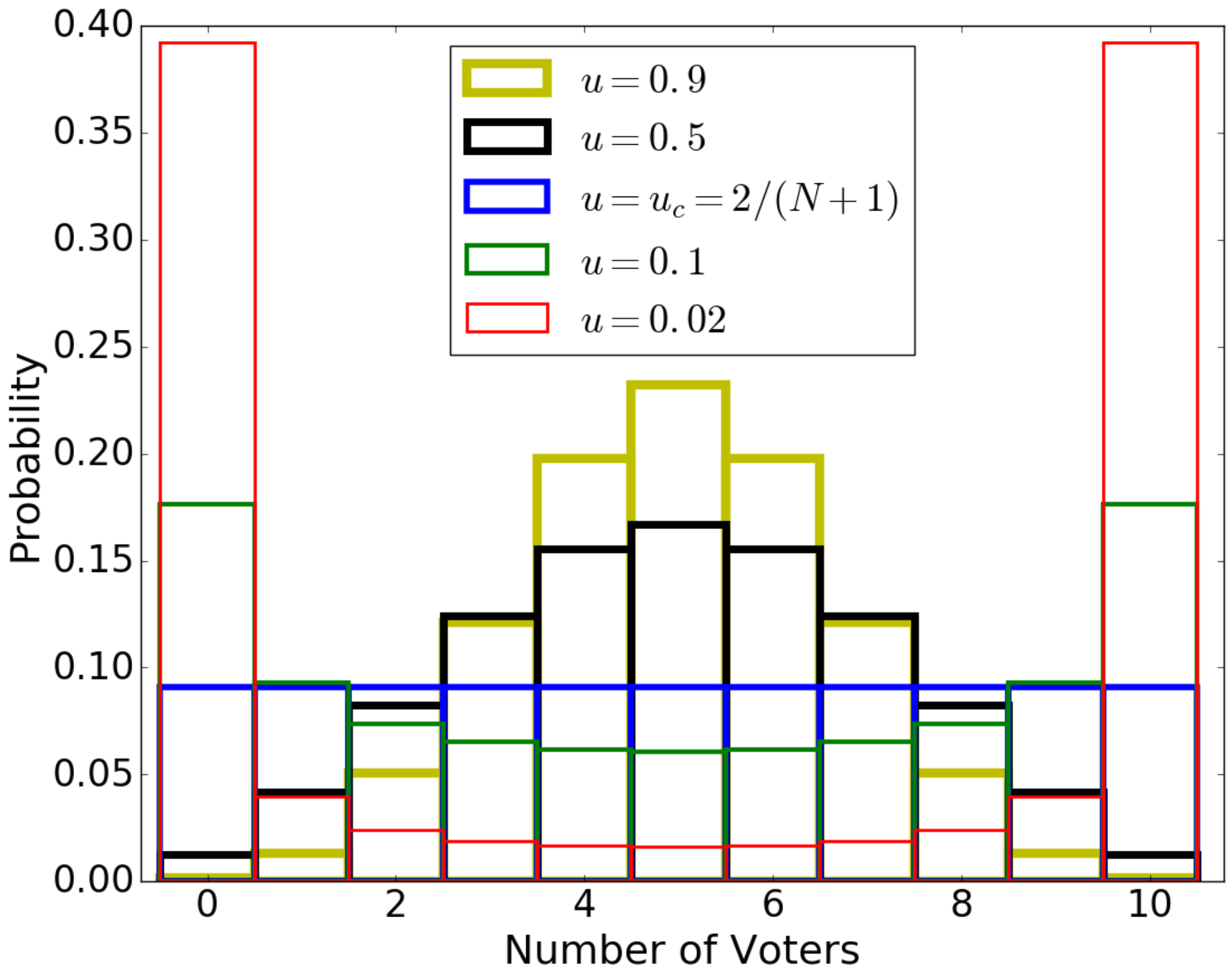 Entropy 19 00273 g007