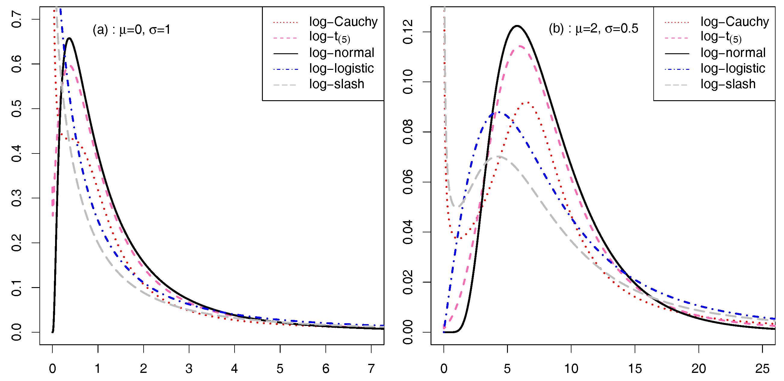 Entropy 19 00274 g001 550
