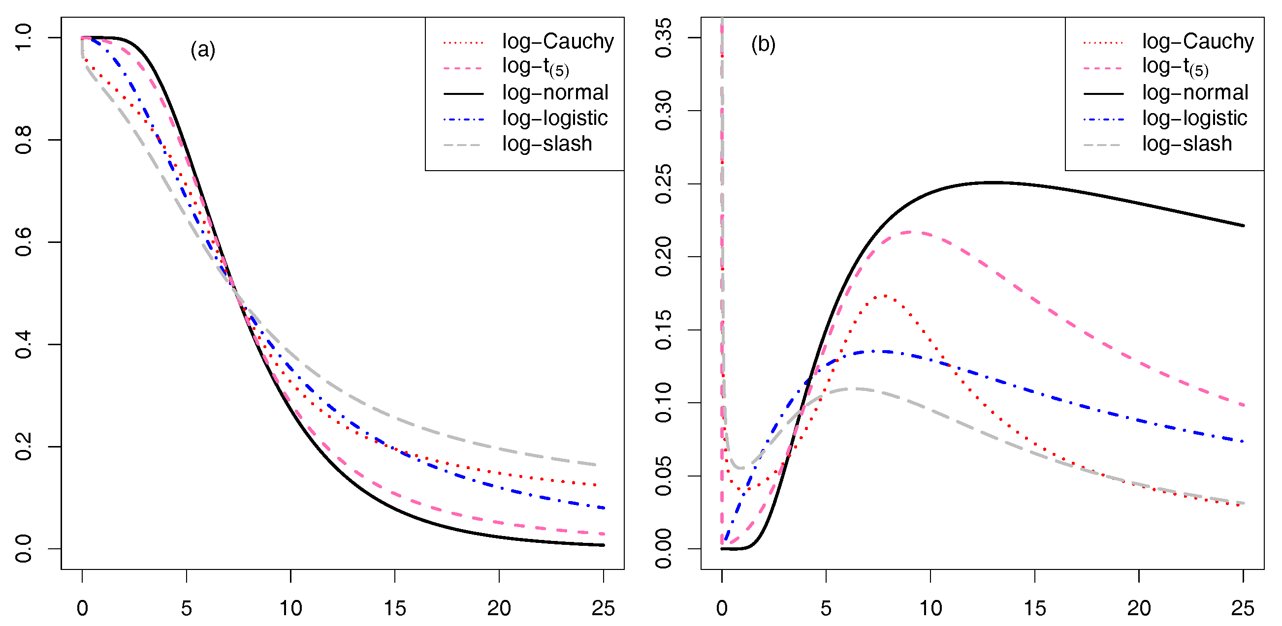 Entropy 19 00274 g002 550
