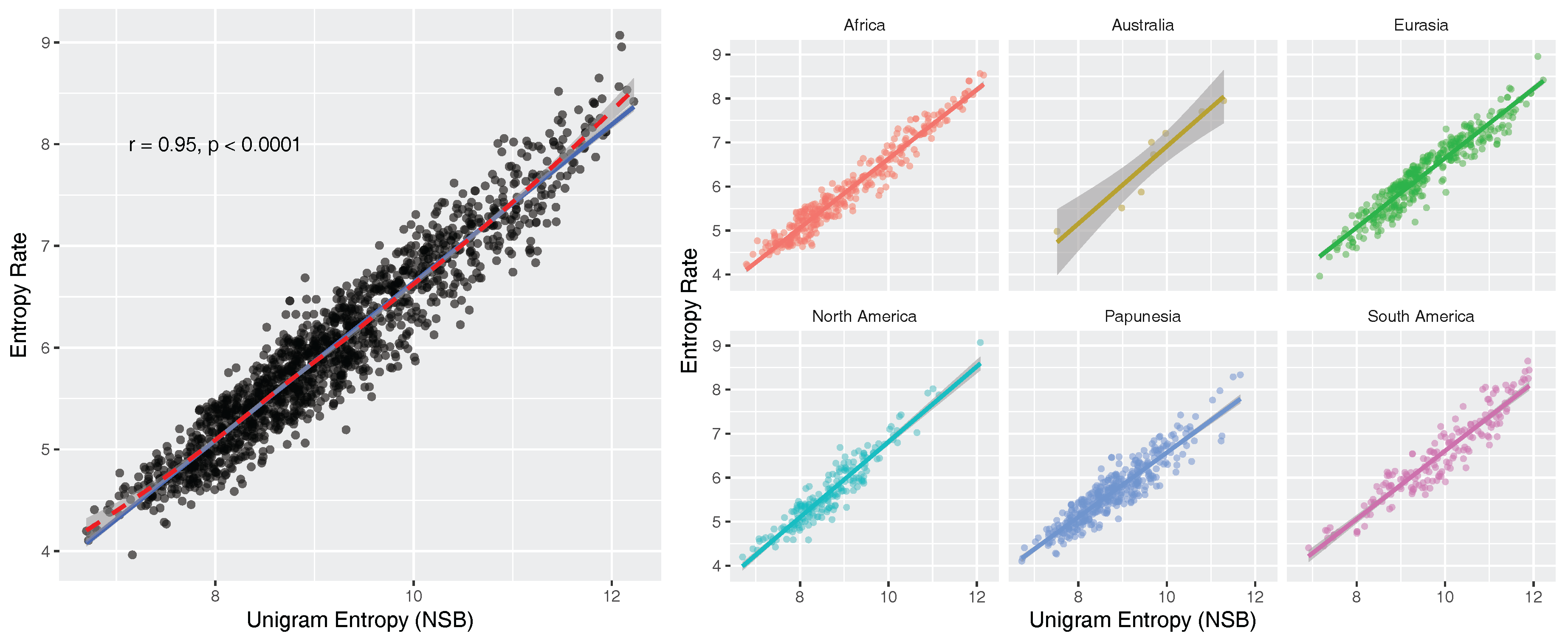 Free Full-Text | Entropy | The Words\u2014Learnability Entropy ... of Entropy Entropy | Words\u2014Learnability The ... | of Full-Text Free