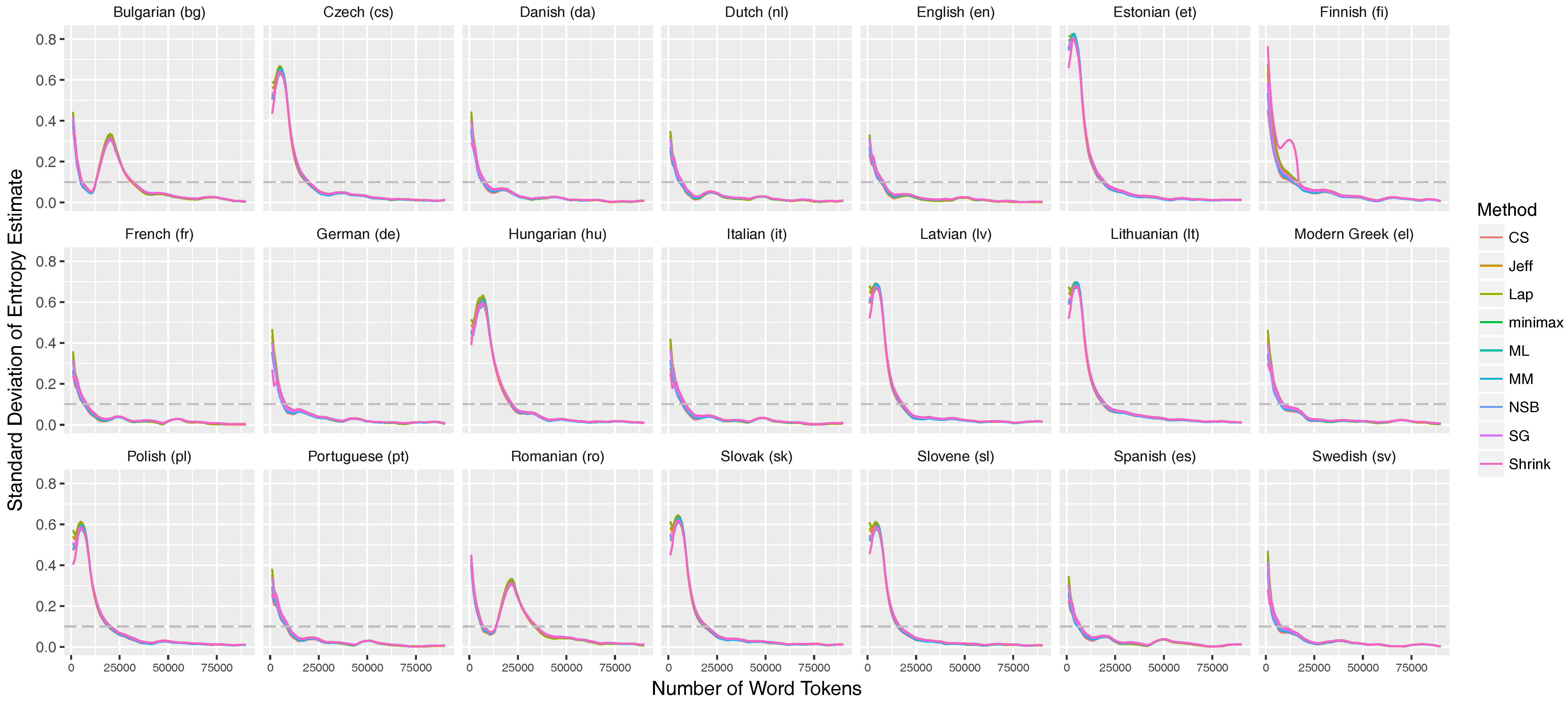 Entropy 19 00275 g006