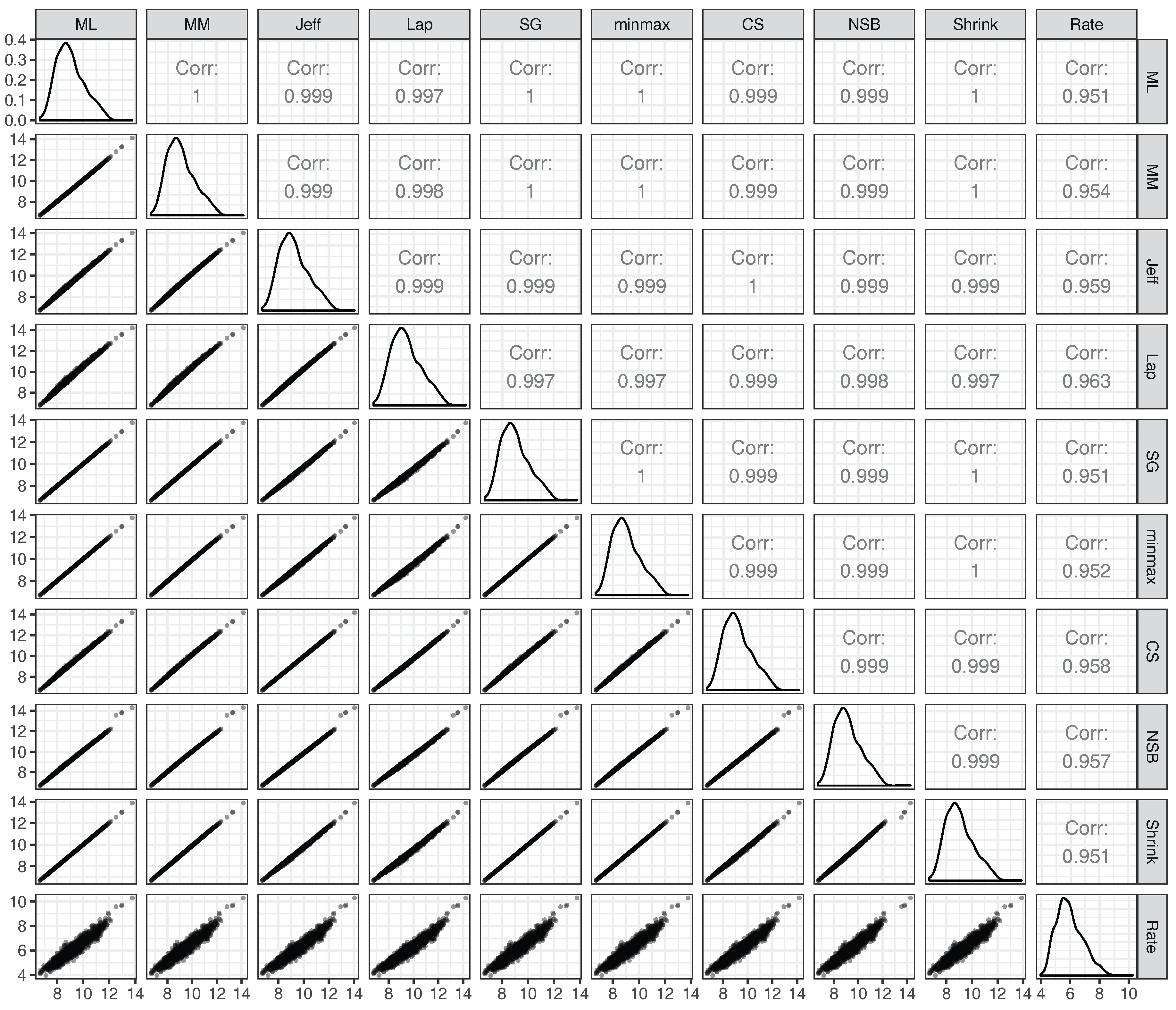 Entropy 19 00275 g012