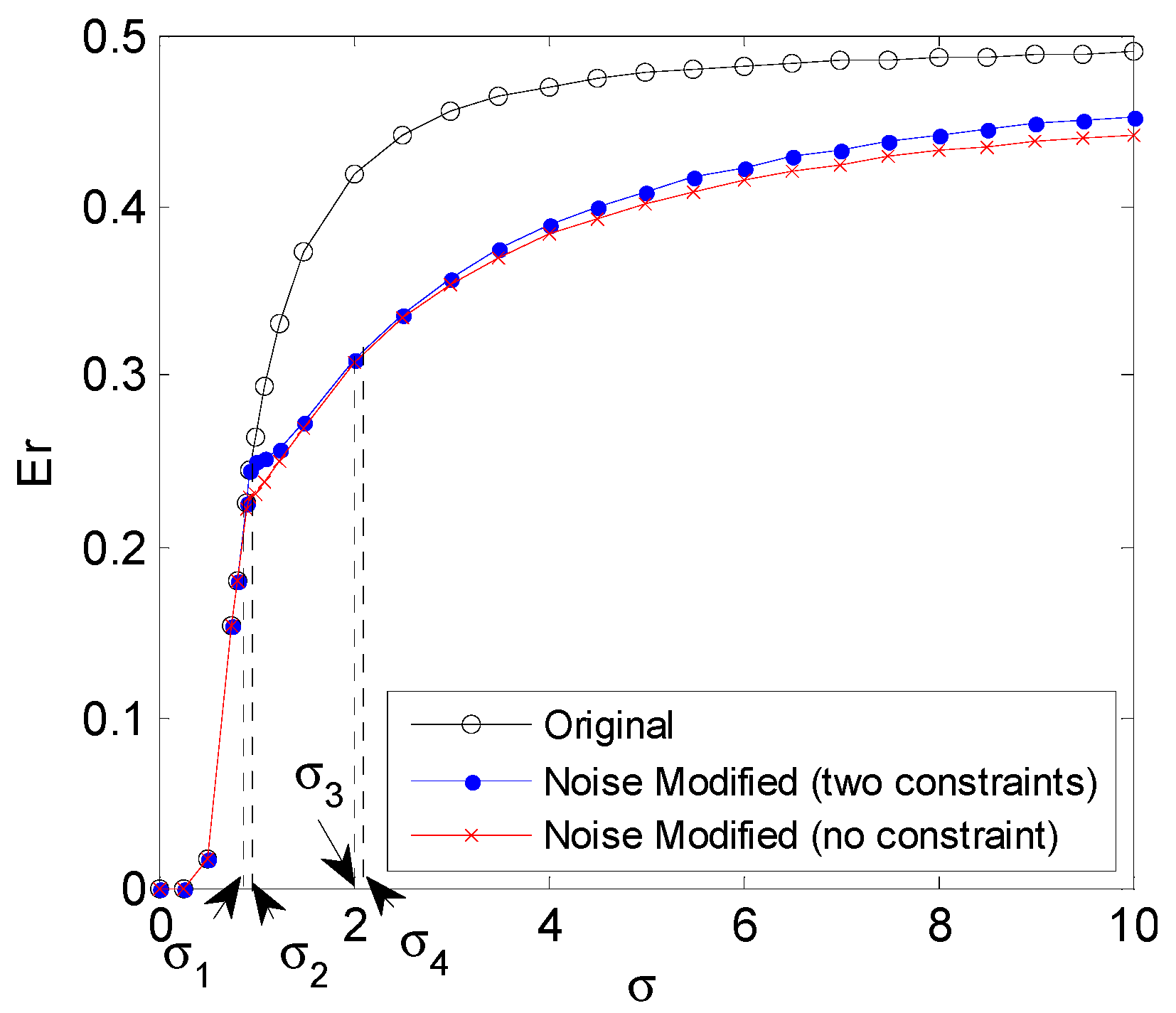 Entropy 19 00276 g001 550