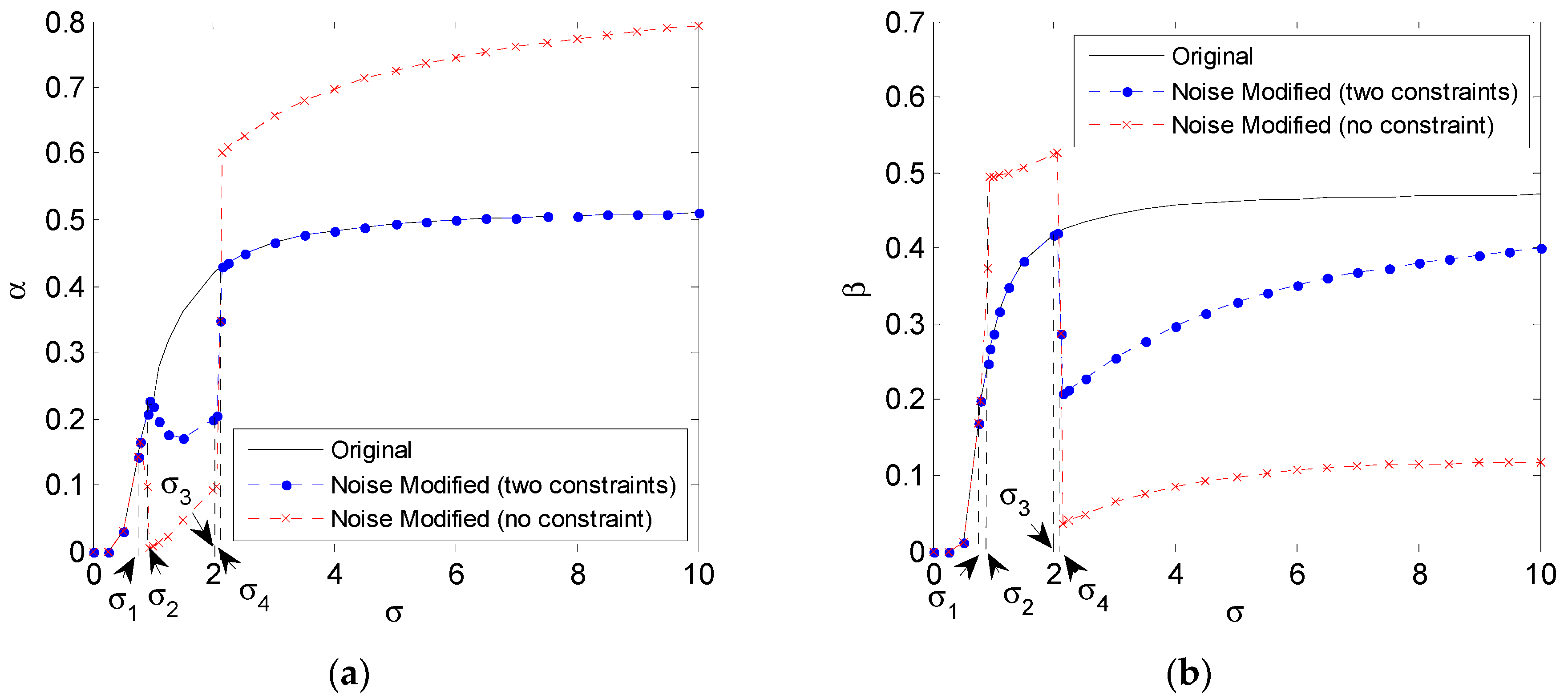 Entropy 19 00276 g002 550
