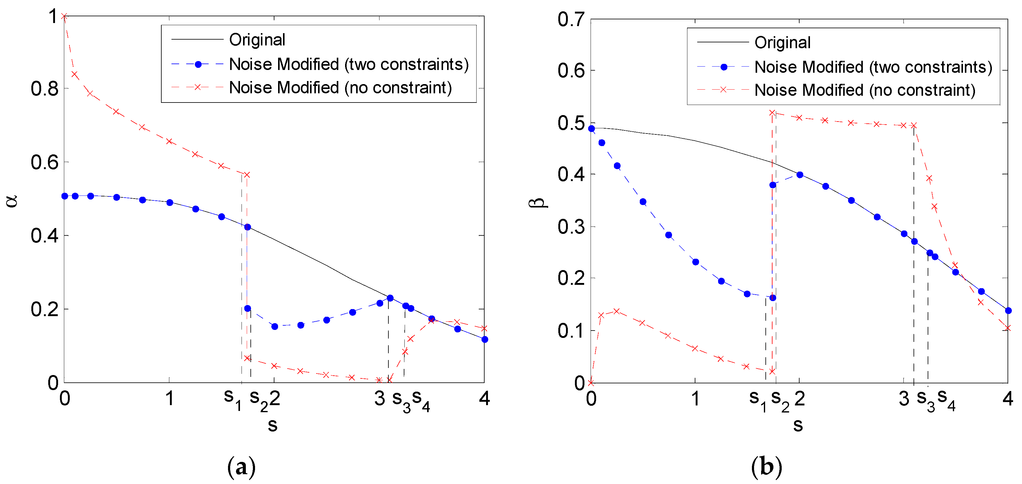 Entropy 19 00276 g004 550