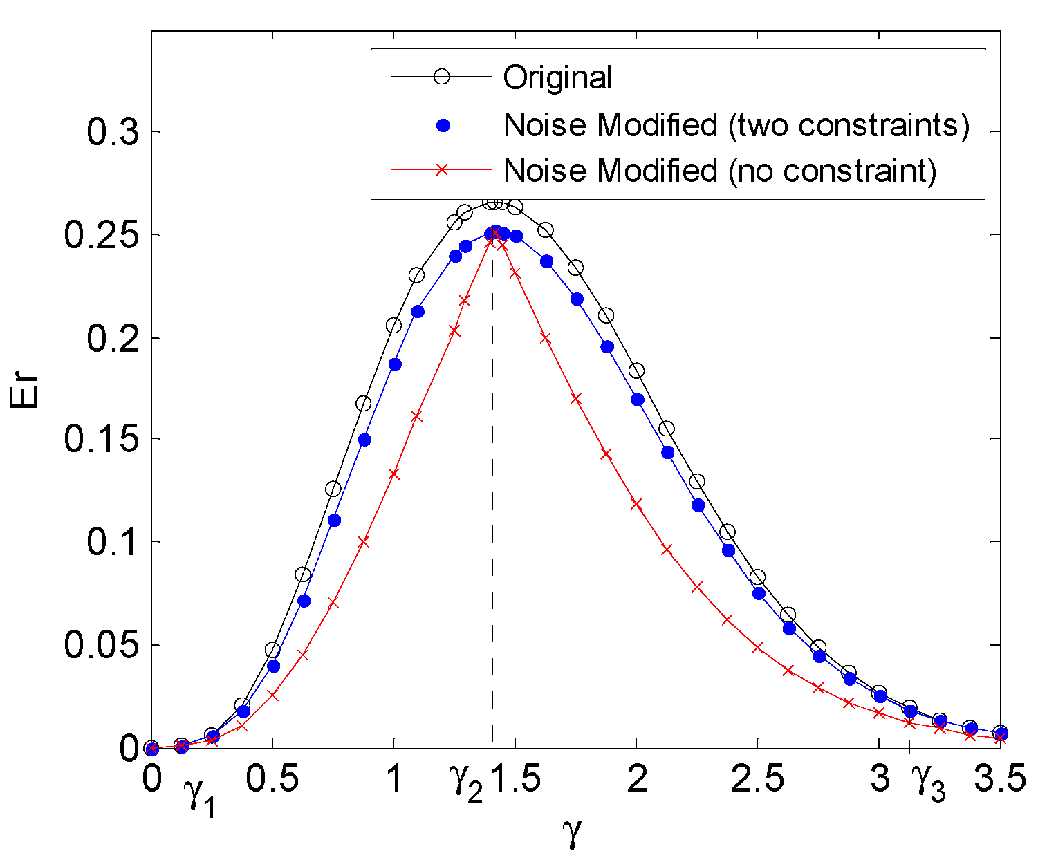 Entropy 19 00276 g005 550