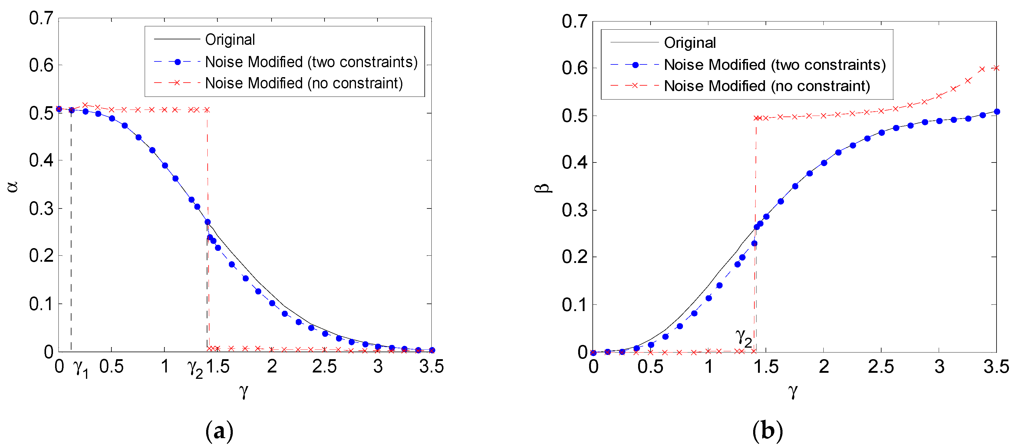 Entropy 19 00276 g006 550