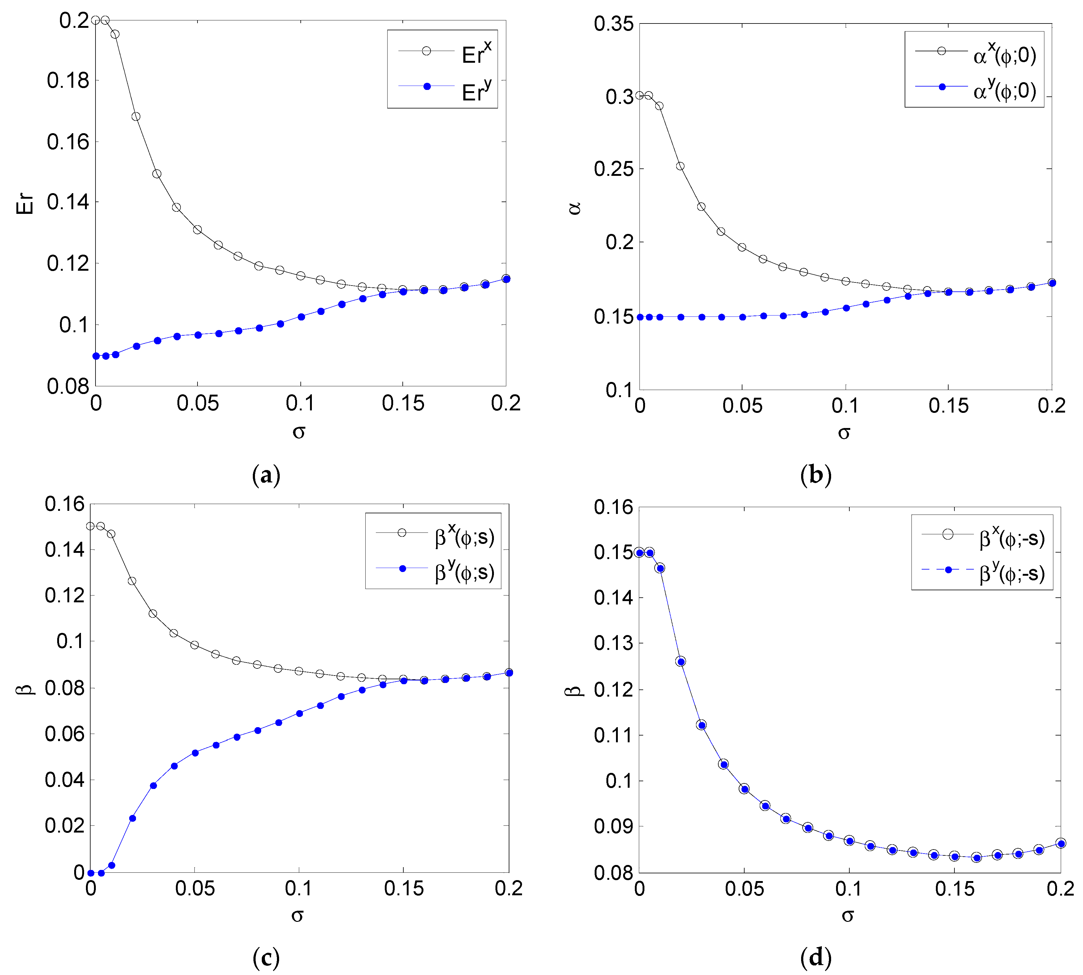 Entropy 19 00276 g007 550