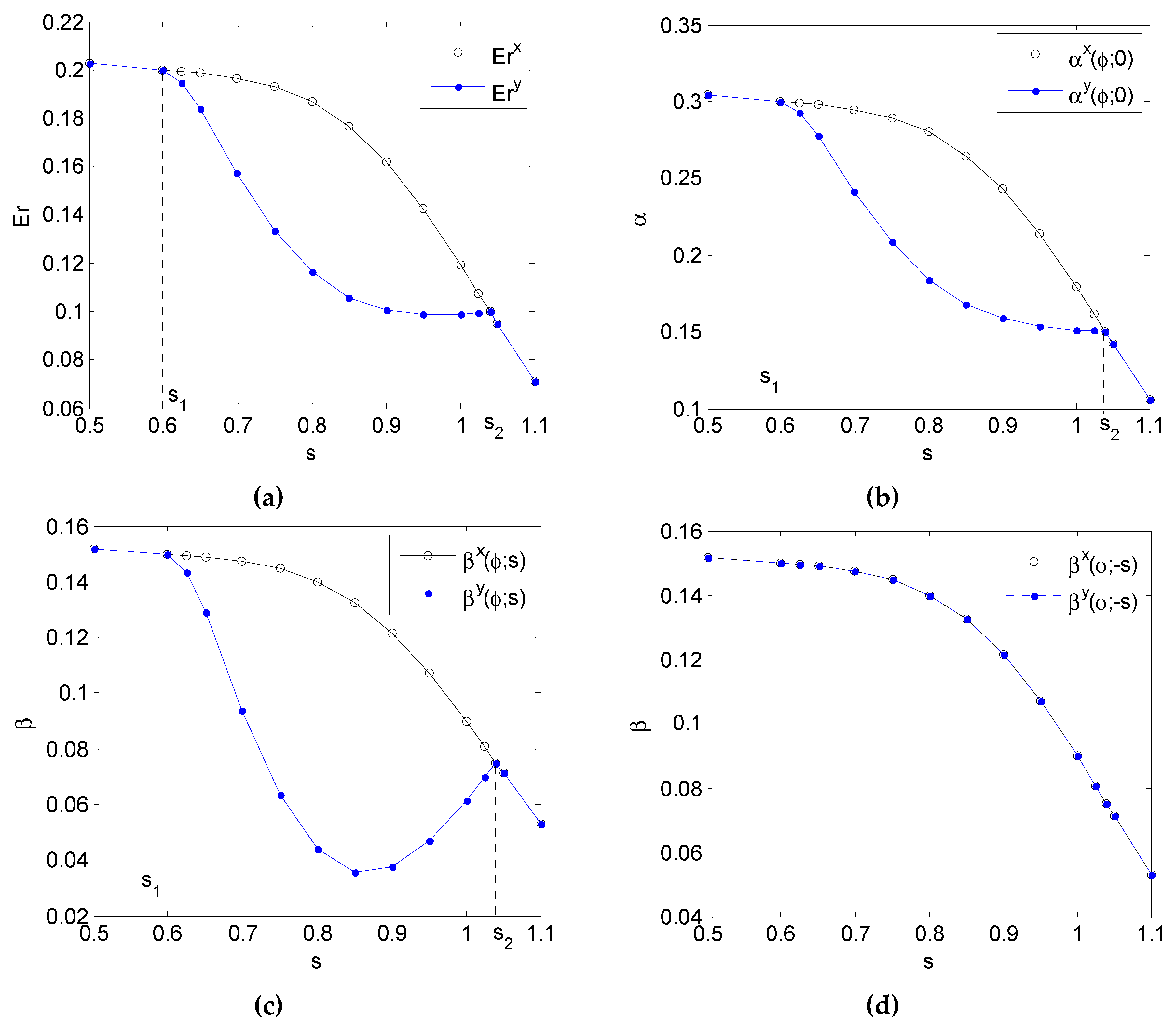 Entropy 19 00276 g008 550