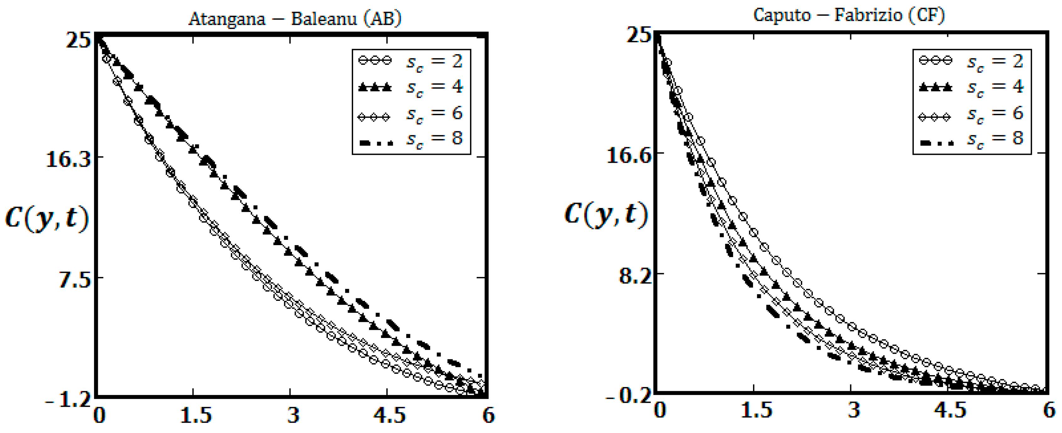 Entropy 19 00279 g002 550