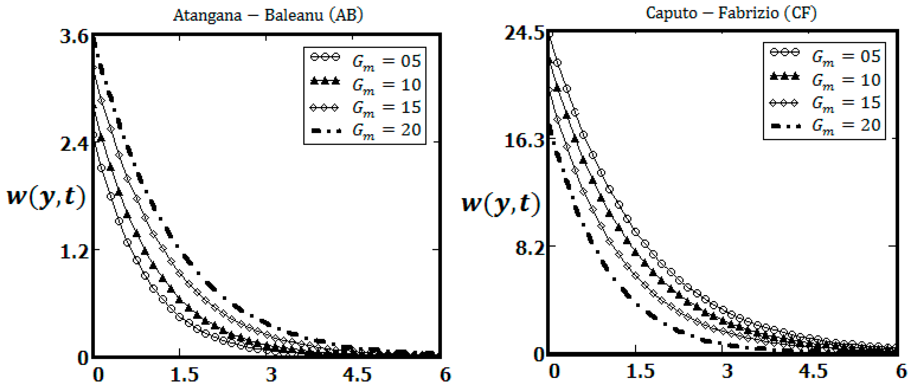 Entropy 19 00279 g003 550
