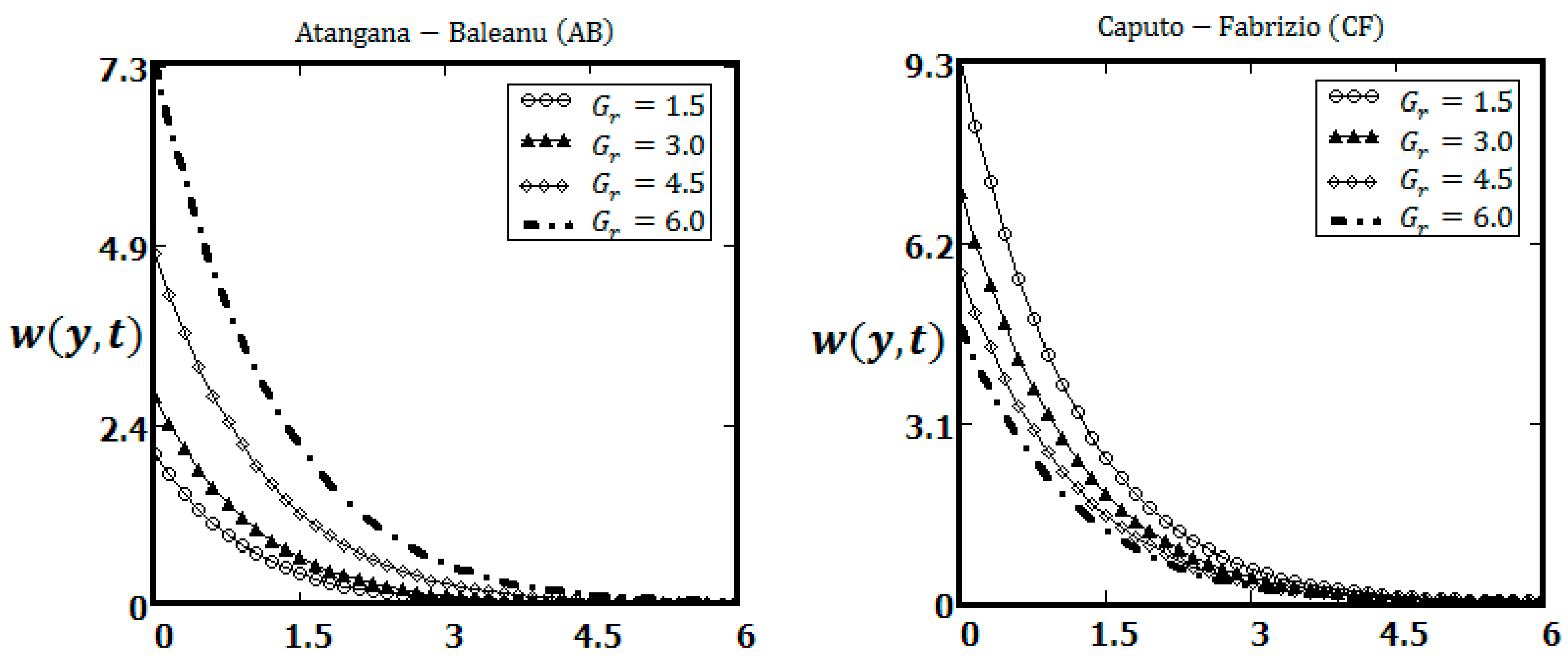 Entropy 19 00279 g004 550