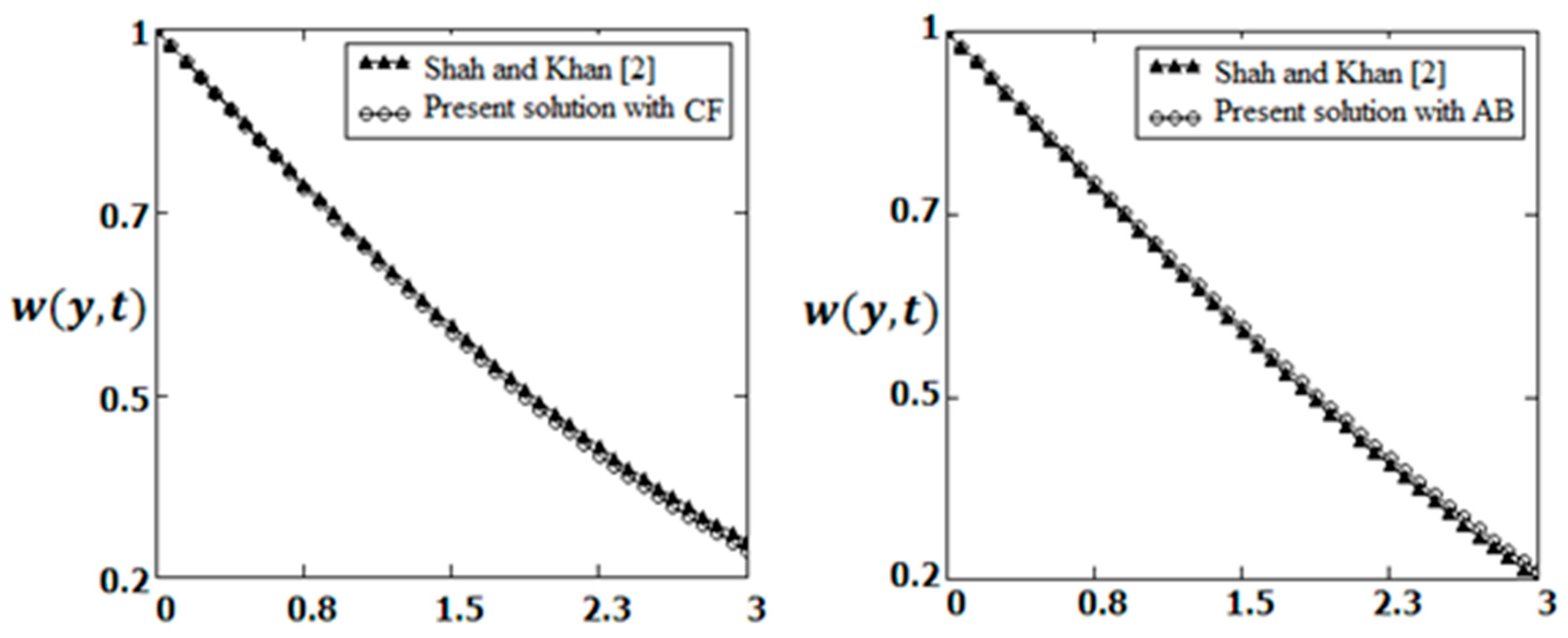 Entropy 19 00279 g008 550