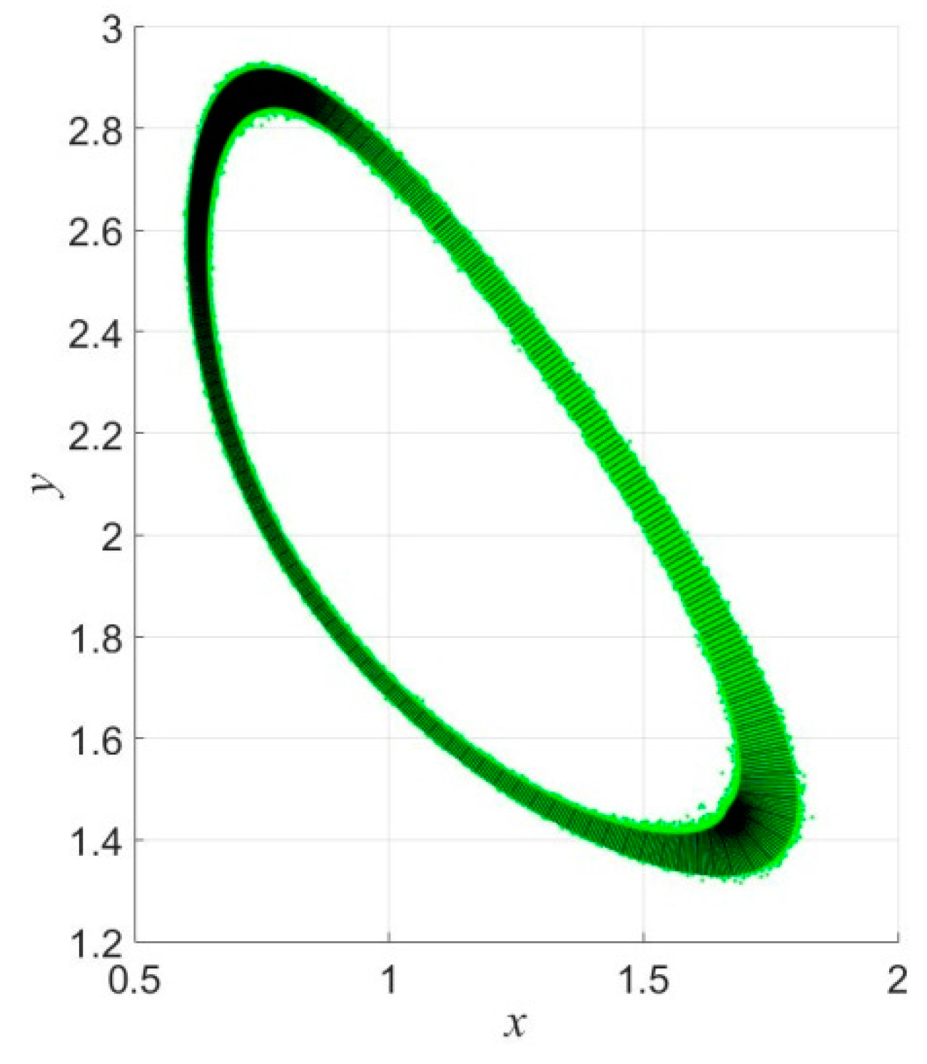 Entropy 19 00280 g011