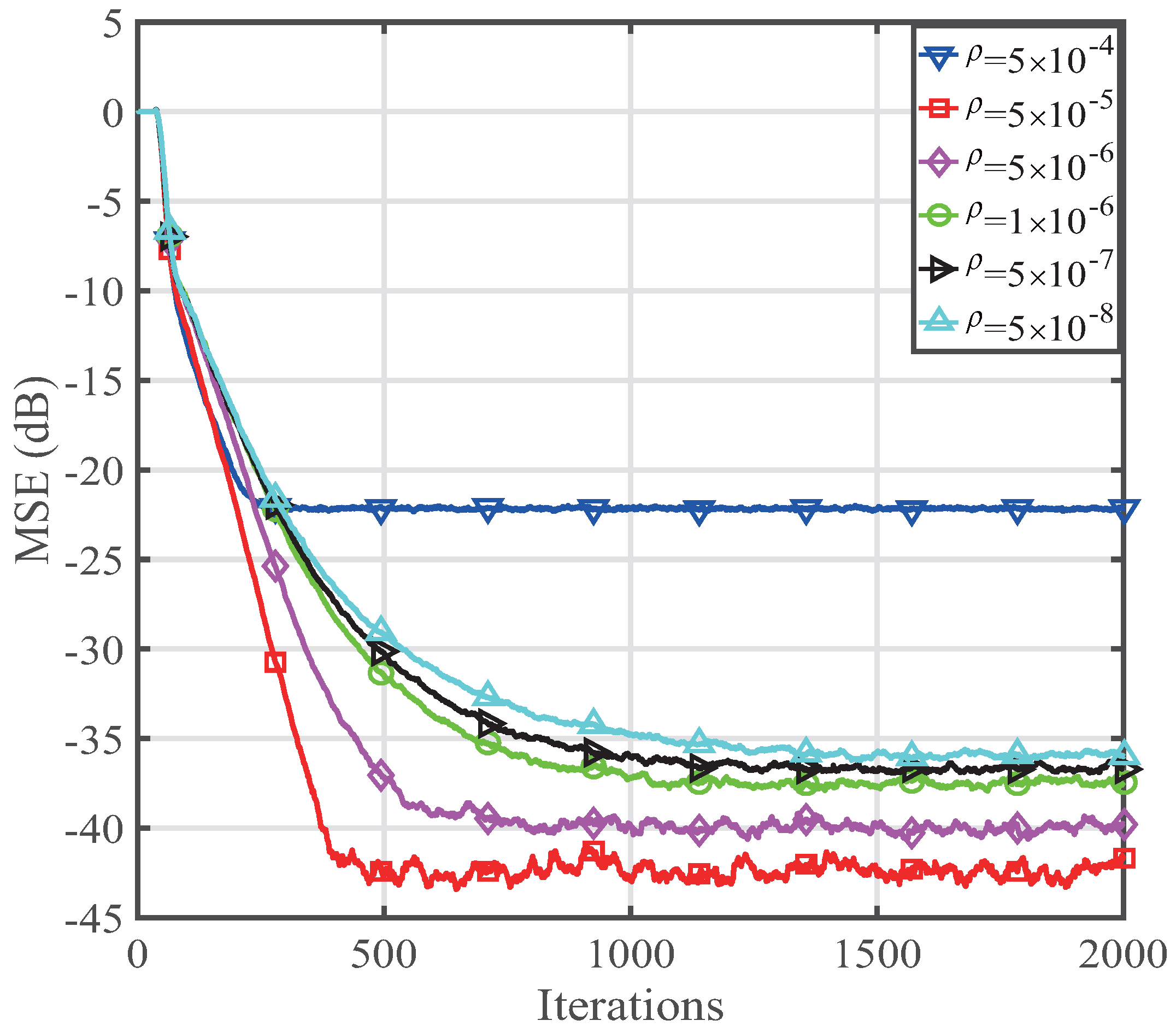Entropy 19 00281 g008