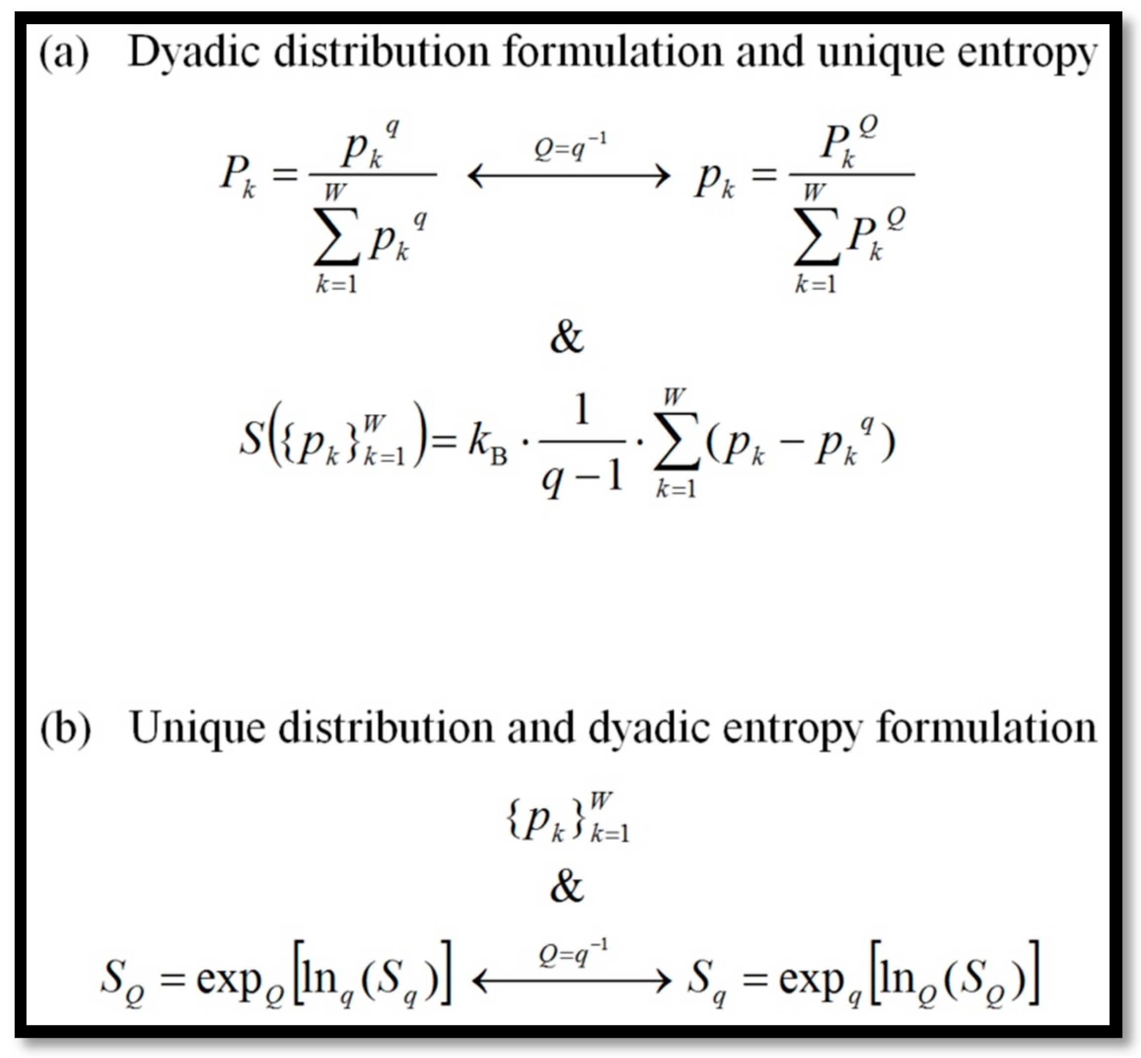 Entropy 19 00285 g002