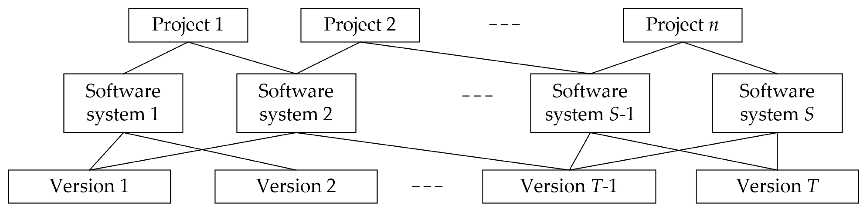 Entropy 19 00287 g001