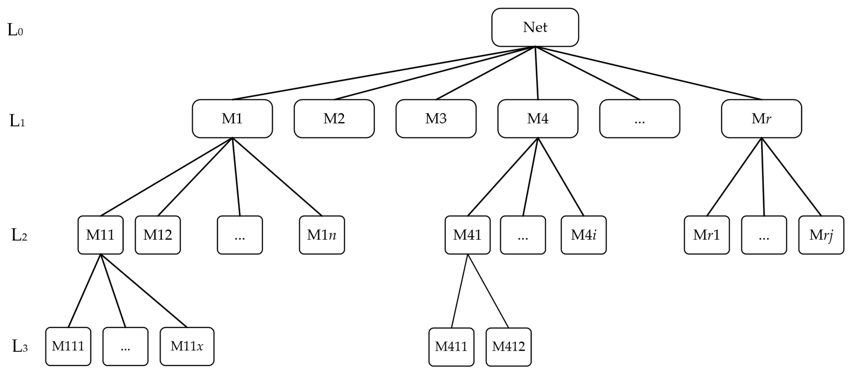 Entropy 19 00287 g003