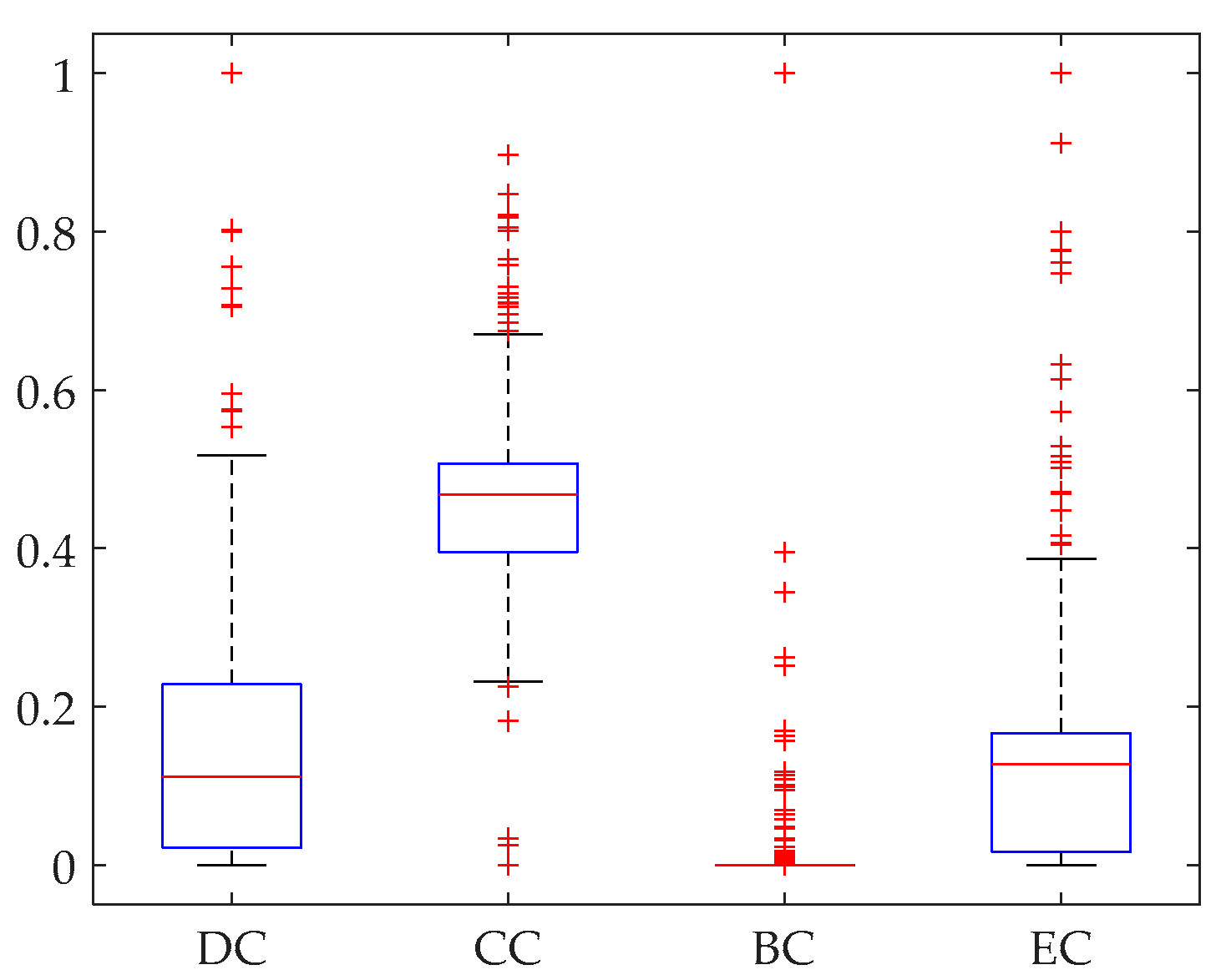 Entropy 19 00287 g009