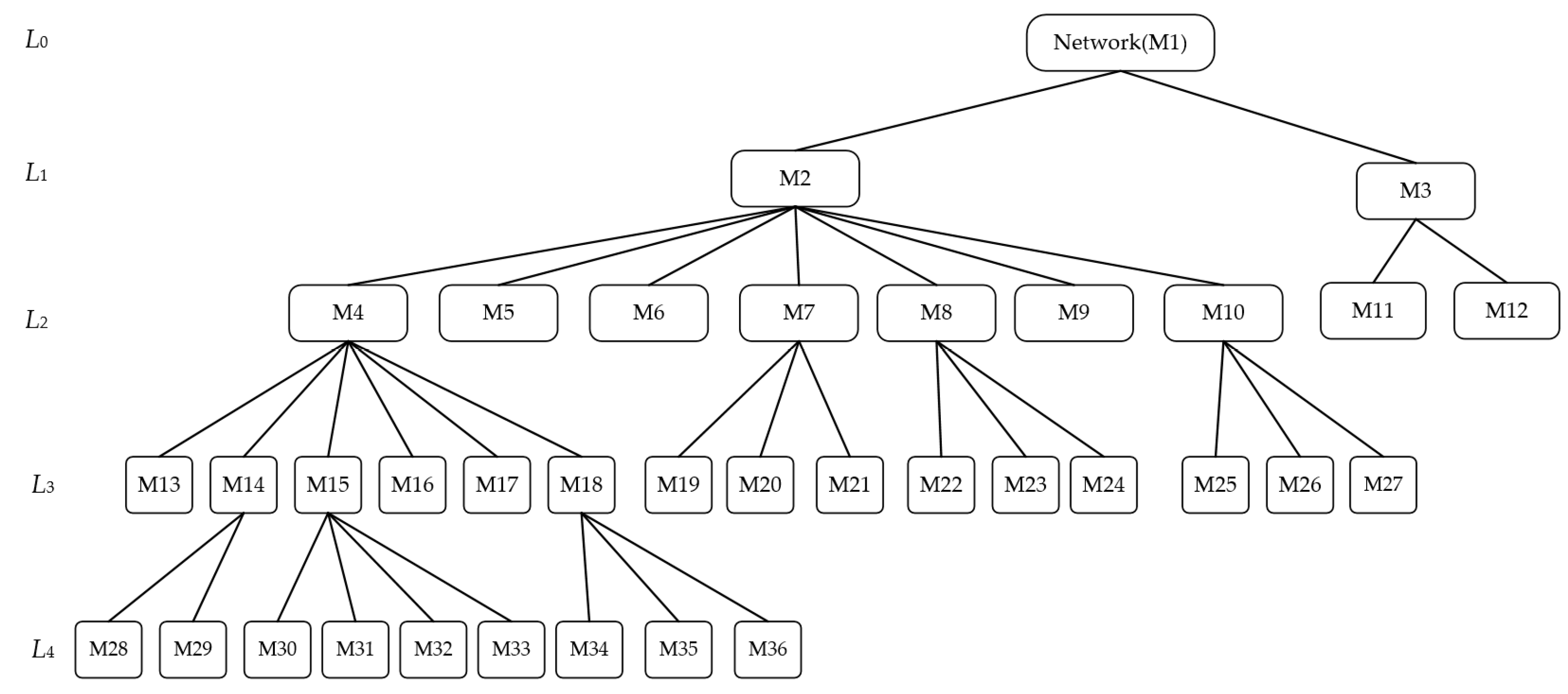 Entropy 19 00287 g012