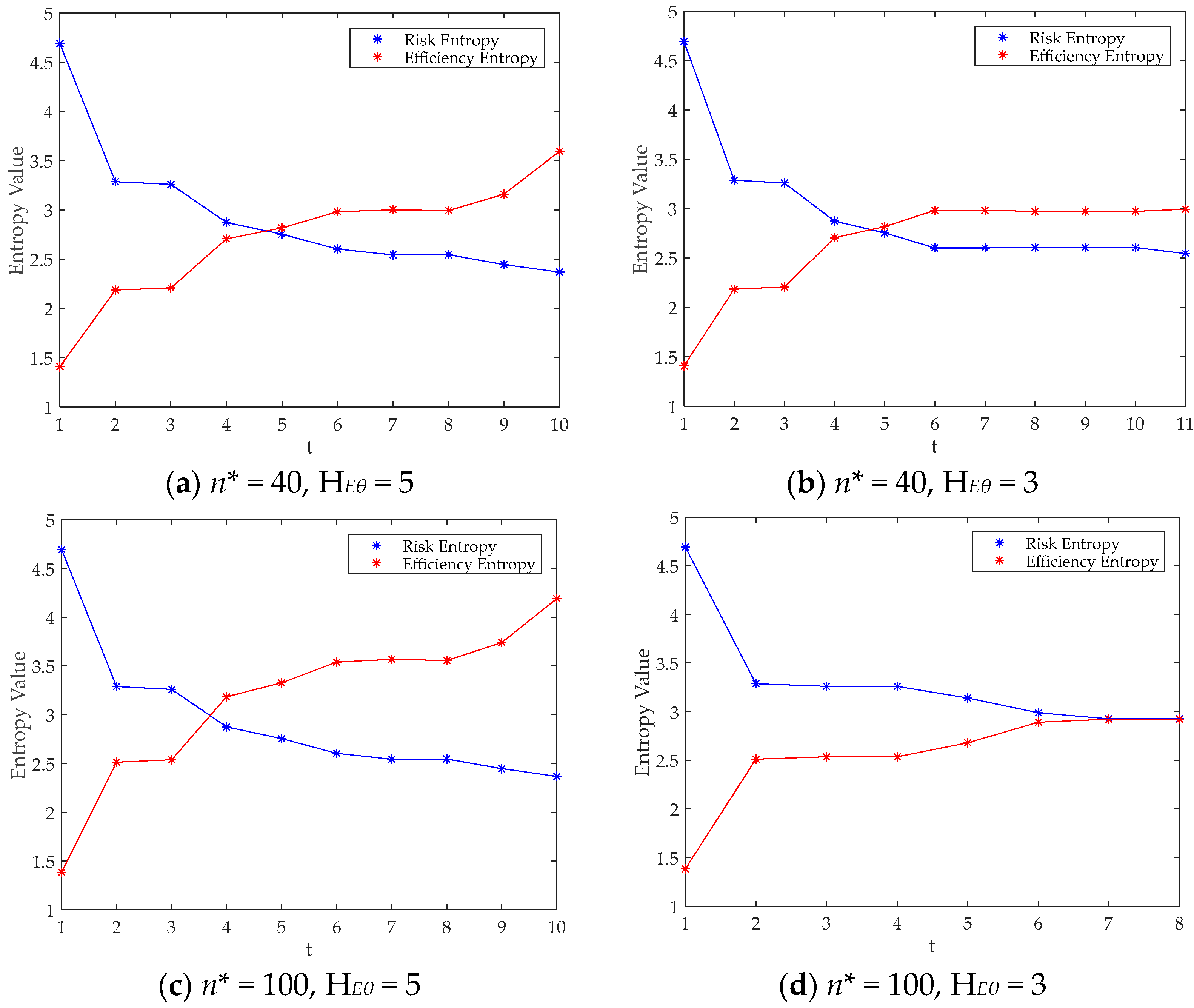 Entropy 19 00287 g013