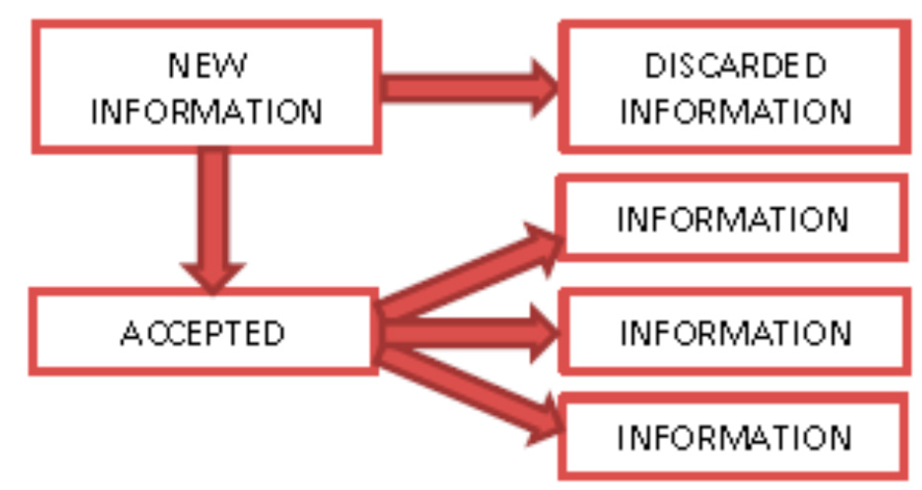 Entropy 19 00291 g002